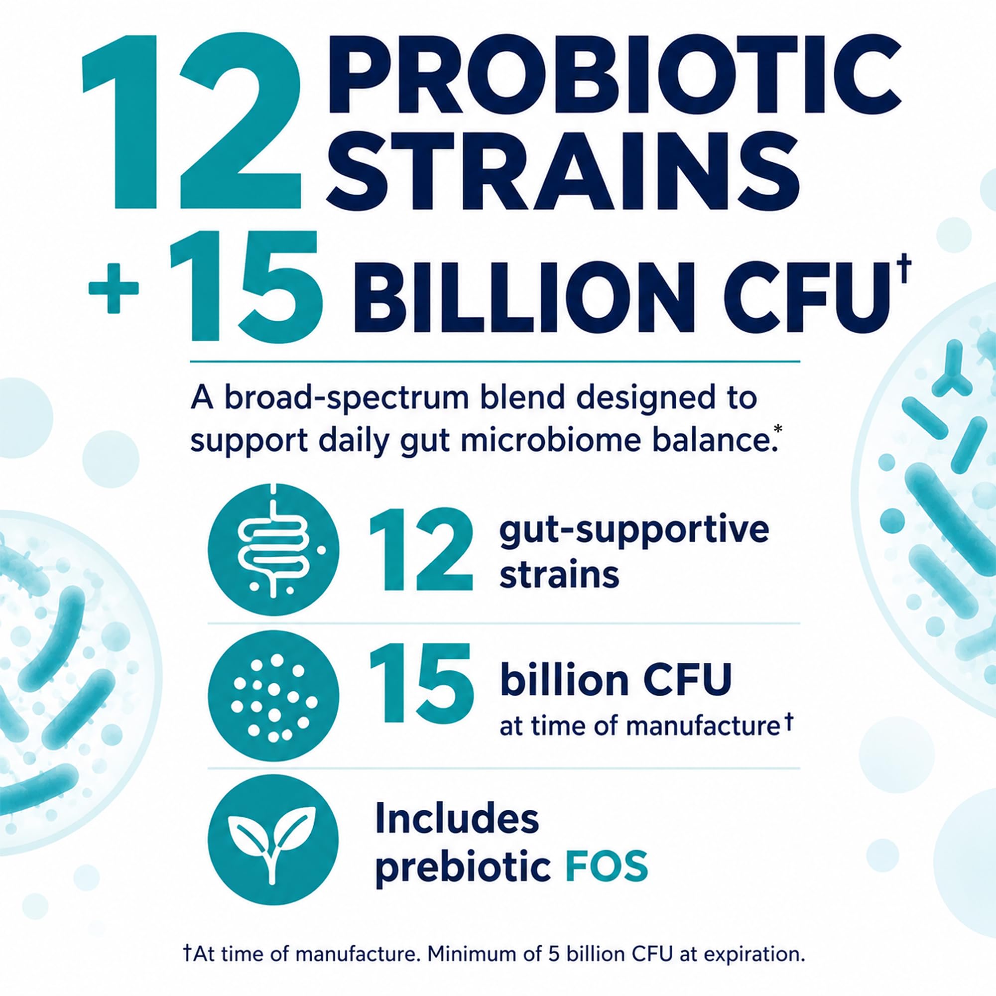 Balance ONE Probiotic for Women & Men, 15 Billion CFU, 12 Strains, 60 Count — Amazon image 7