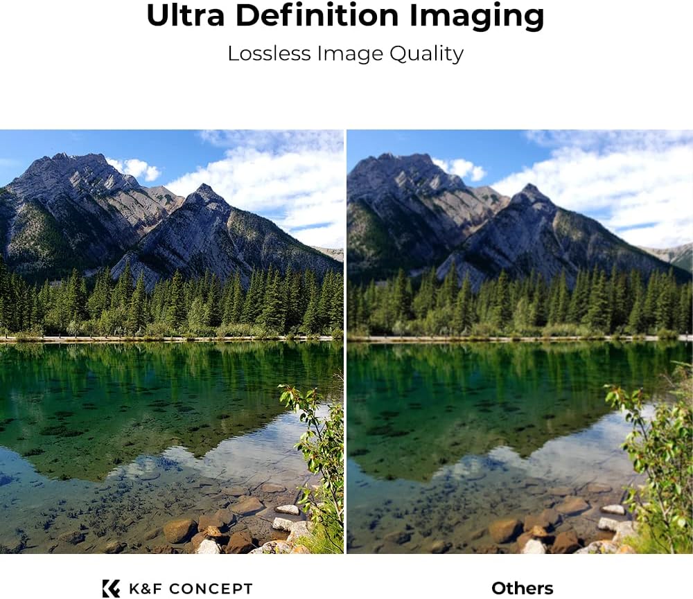 K&F CONCEPT 55mm Lens Filter Kit Neutral Density ND8 ND64 CPL Circular Polarizer Filter Set with 24 Multi-Layer Coatings for Camera Lens