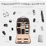 Camera Backpack for Photographers, DSLR/SLR Mirrorless Camera Bag Photography Daypack for Sony Canon Nikon Drone