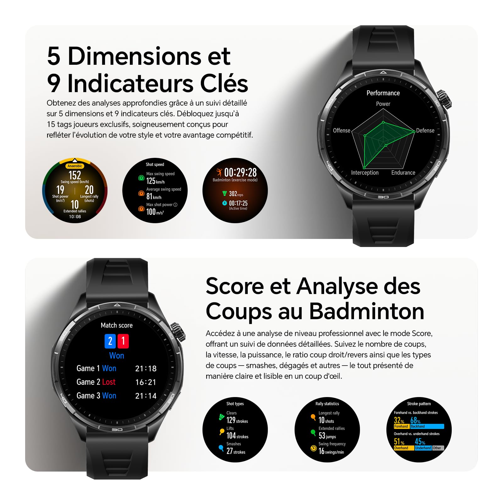Honor Watch 6 Montre, 35 Jours Autonomie, Écran 1.46" LTPS 3000 Nit | Dual-Band, Football Pro et Badminton, 120+ Sports, GPS, 46.5mm, 10.8mm Mince, Suivi de la Santé | Dual-Band, Football Pro et Badminton, Écran 1.46’’ LTPS 3000 Nits, GPS, 46.5mm, 10.8mm