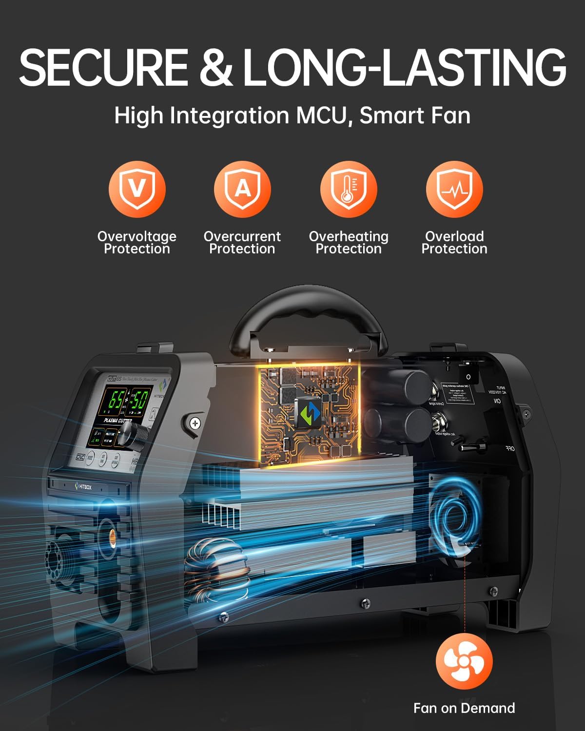 Secure & Long-Lasting Features