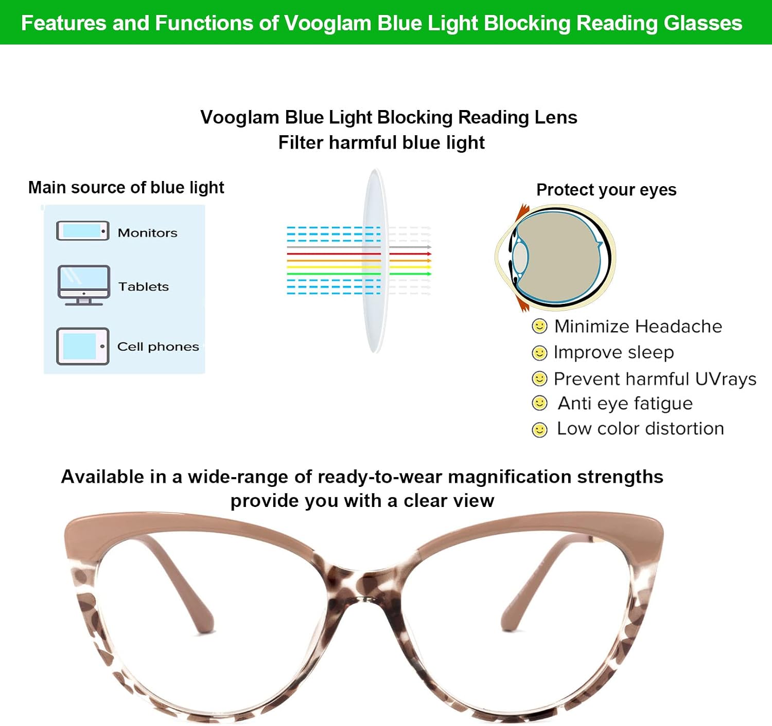 VOOGLAM Cat Eye Reading Glasses For Women Anti Blue Light UV Eyestrain Readers Eyewear Trudie