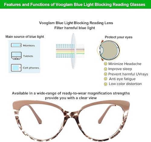 Miniatura 3 de VOOGLAM Gafas de lectura de ojo de gato para mujer, anti luz azul, rayos UV, para lectores