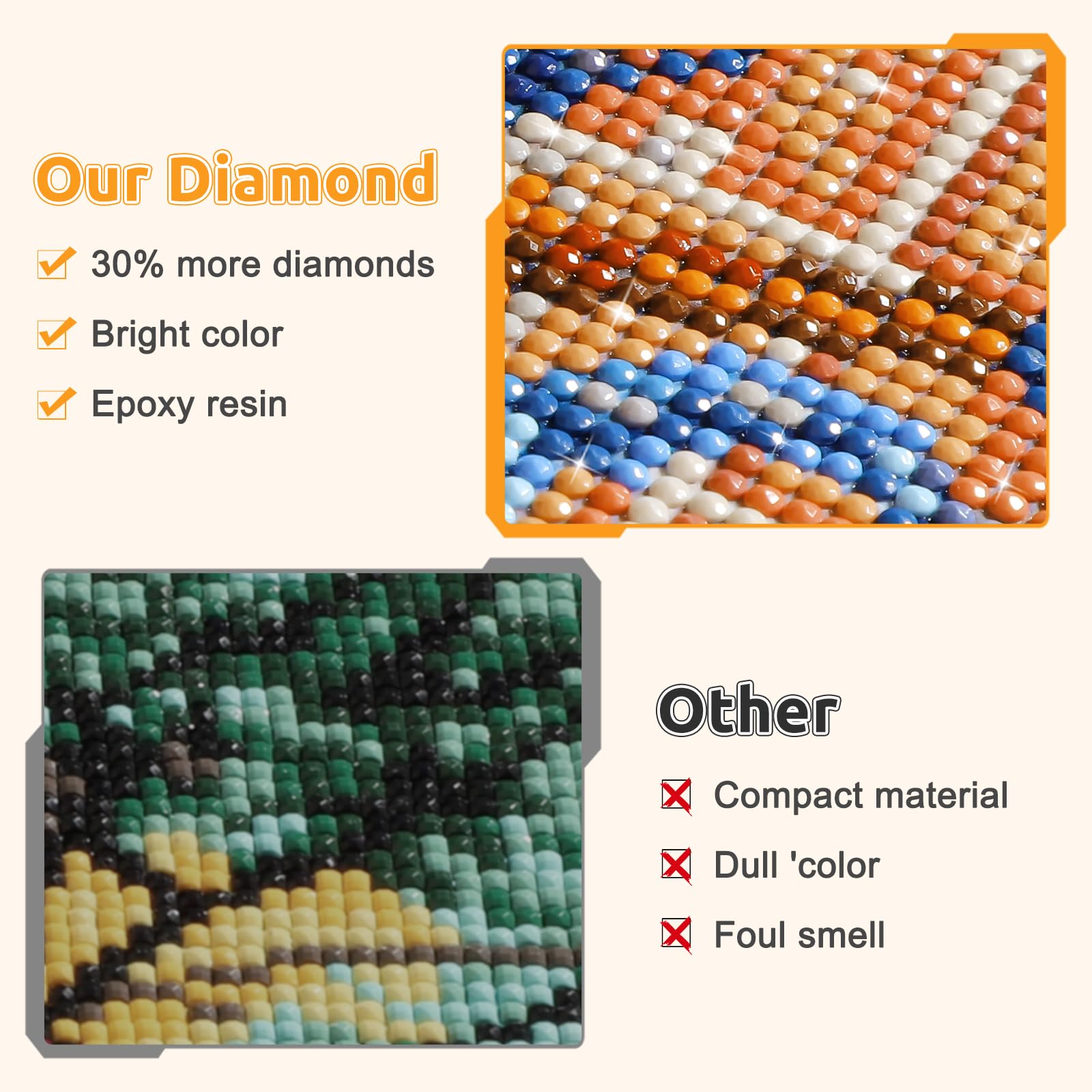 MAXBYE 5D Flower Cat Diamond Painting Kits for Adults DIY Animal Diamond Art Full Drill Crystal Rhinestone Painting Pictures Embroidery Craft Kits for Home Wall Decor 12x16inch - Image 4