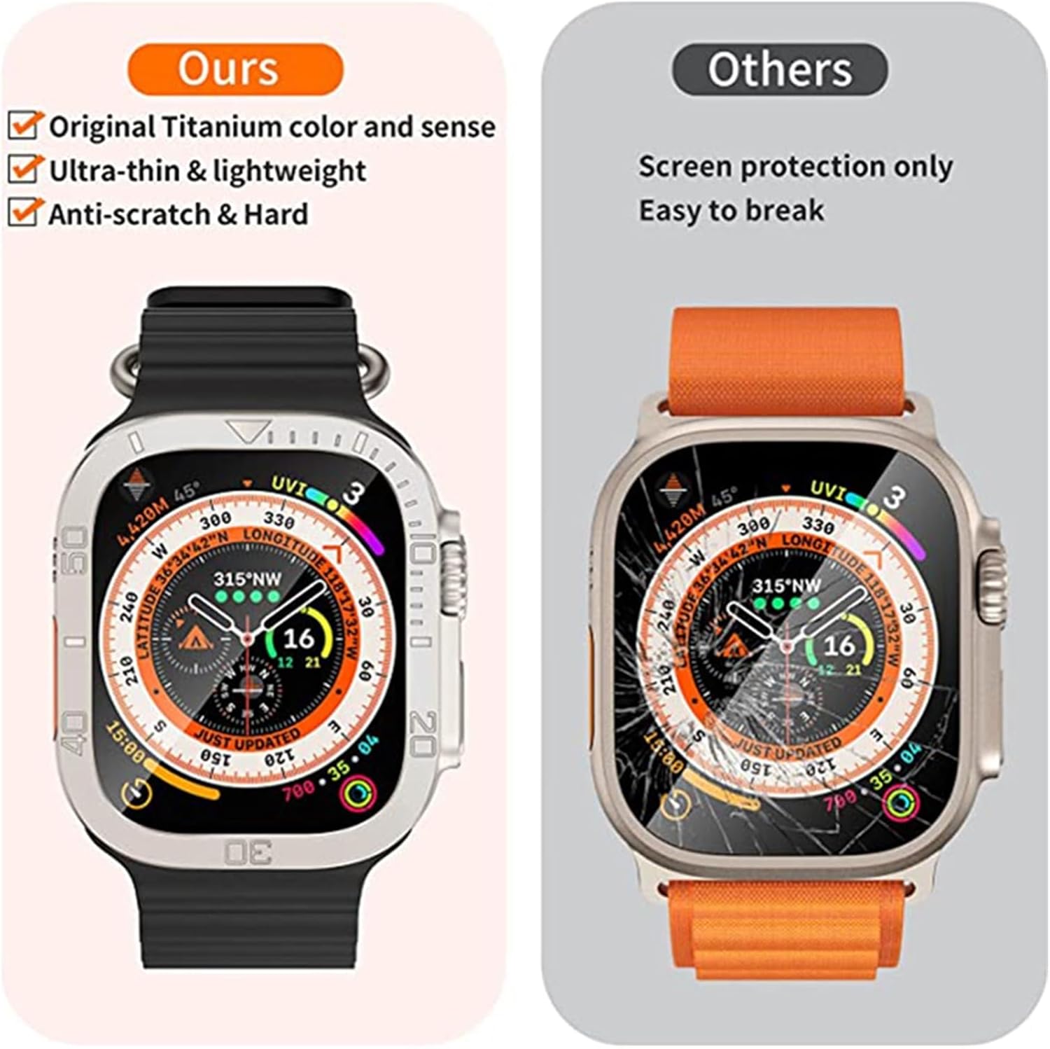 Screen Protector For Apple Watch Ultra 49mm Case Accessories Metal Cover Frame+Tempered Glass For iWatch Ultra 2 49mm Bezel Ring