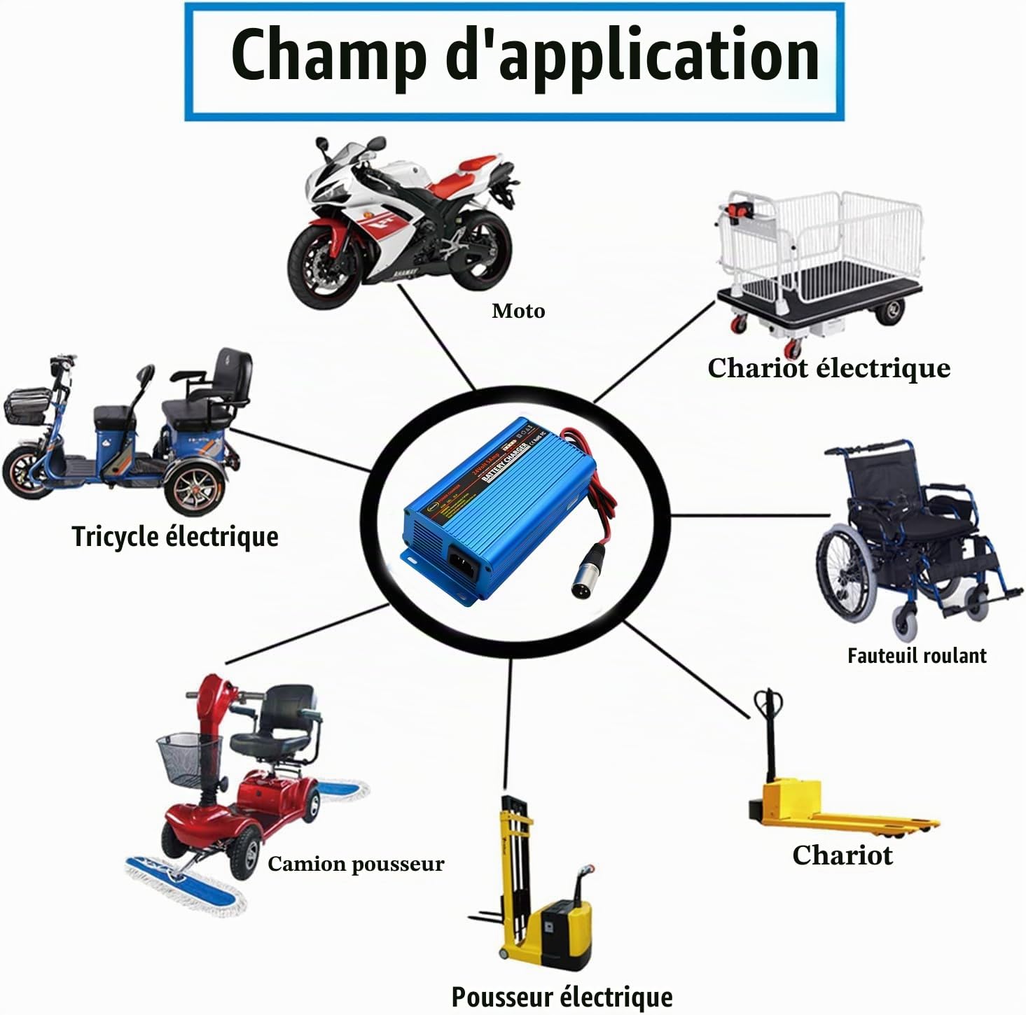 Unocho Chargeur Batterie 24V 5A Chargeur Mainteneur Plomb-Acide 4 Étapes avec XLR 3 Broches et LED pour Fauteuil Roulant Scooter Mobilité, AGM Gel SLA VRLA Wet