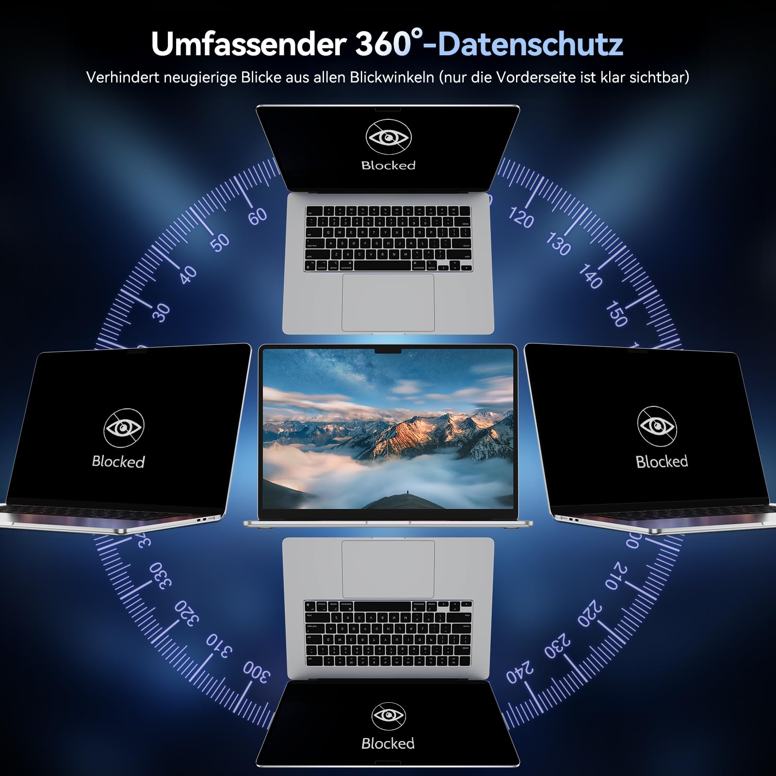 Filtro privacy a 360° per MacBook Air 13 inch M4 2025& MacBook Air 13.6 inch (M2/M3, 2022/2024), pellicola protettiva antiriflesso a 4 vie