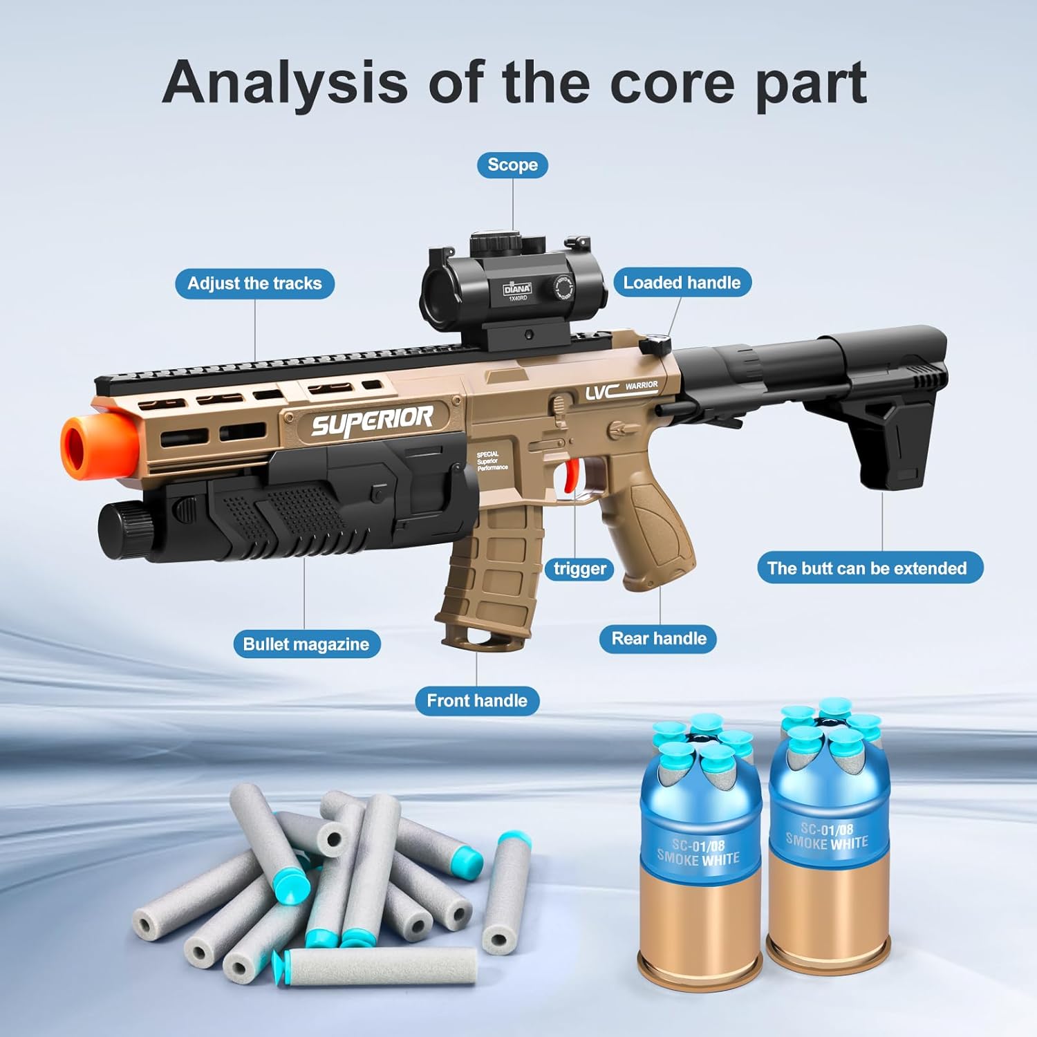 Zhaninys Soft Bullet Toy Gun Foam Blasters Realistic Sniper Pellet Shell Ejecting Shotgun Dart with Scope Rifle Fake Gun for Boys, Girls, Kids, and Adults Birthday Gift Age8-12