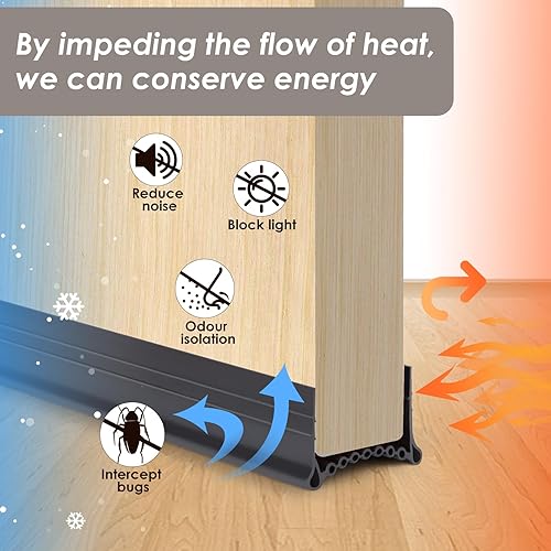 Miniatura 10 de YOUSHARES Excluidor de puerta para sello de puerta, 2 pulgadas de ancho x 39 pulgadas de largo, tapón de goma para barrido de puerta para
