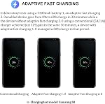 Chargeur mural de type C rapide adaptatif pour Samsung Galaxy S22 S21 Ultra S20 FE S9 S8 Plus S10 S10e A17 A16 A36 A51 Remarque 8 9 10, 2 Adaptateur de charge pour paquets + paquet de 2 5 FT USB-C Câbles
