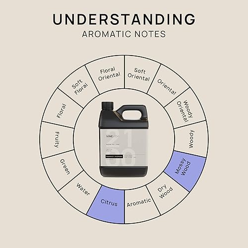 Miniatura 314 de VINEVIDA Aceite de fragancia de cuero genuino para difusores de aire frío, aceites esenciales para recarga de aceite difusor y ambientador