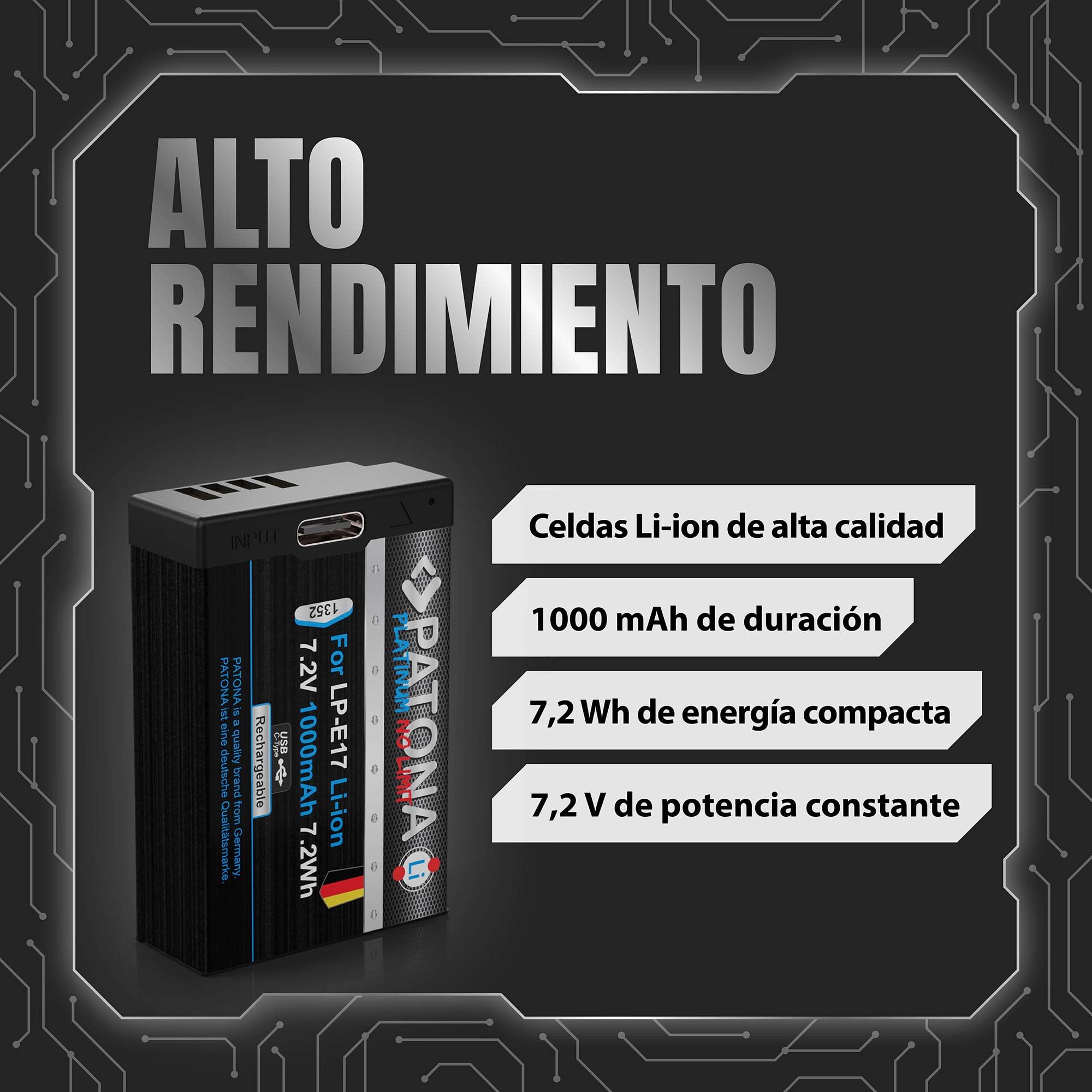 PATONA 2X Platinum Batería para Canon LP-E17 LPE17 con USB-C, 1000mAh