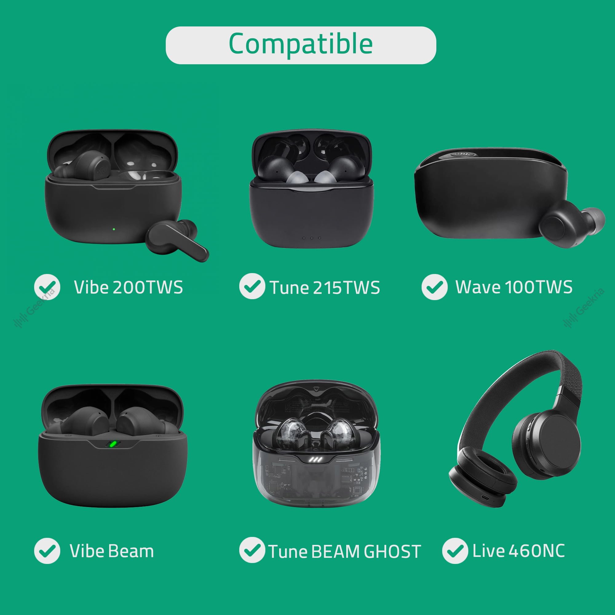 COMECASE Custodia Rigida Per JBL Charge 4/5, Impermeabile, Con Custodia Per Caricabatterie E - Foto 4