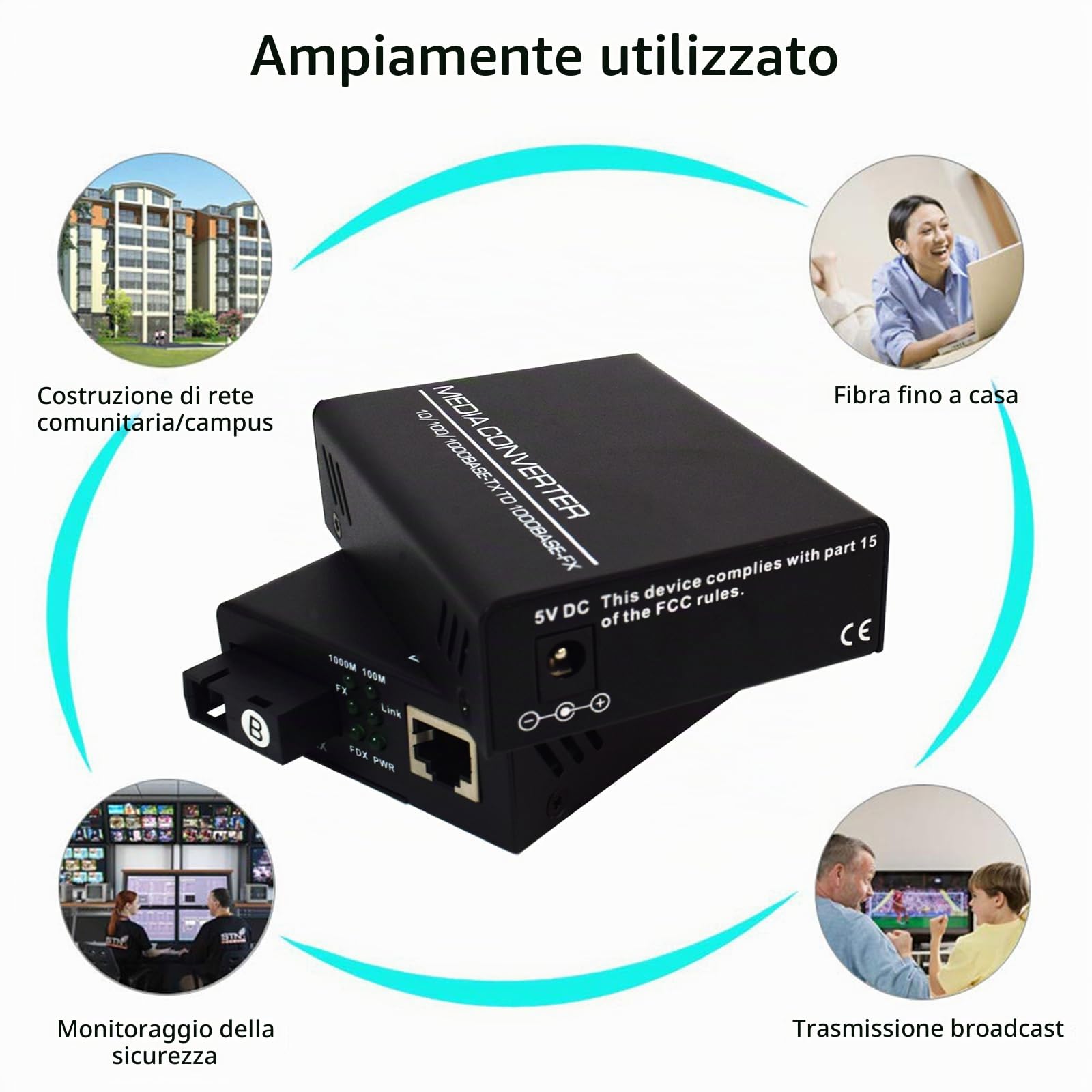 Convertitore multimediale Gigabit Ethernet singlemode SC ricetrasmettitore in fibra ottica 10/100/1000M RJ45 con due adattatori europei, confezione da 2