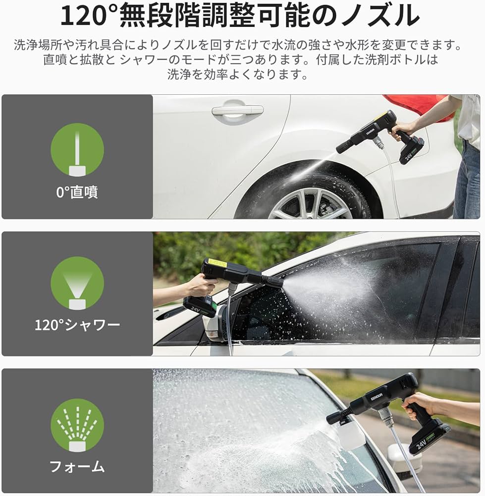Amazon | EENOUR コードレス高圧洗浄機 充電式 XYQX-200E 軽量
