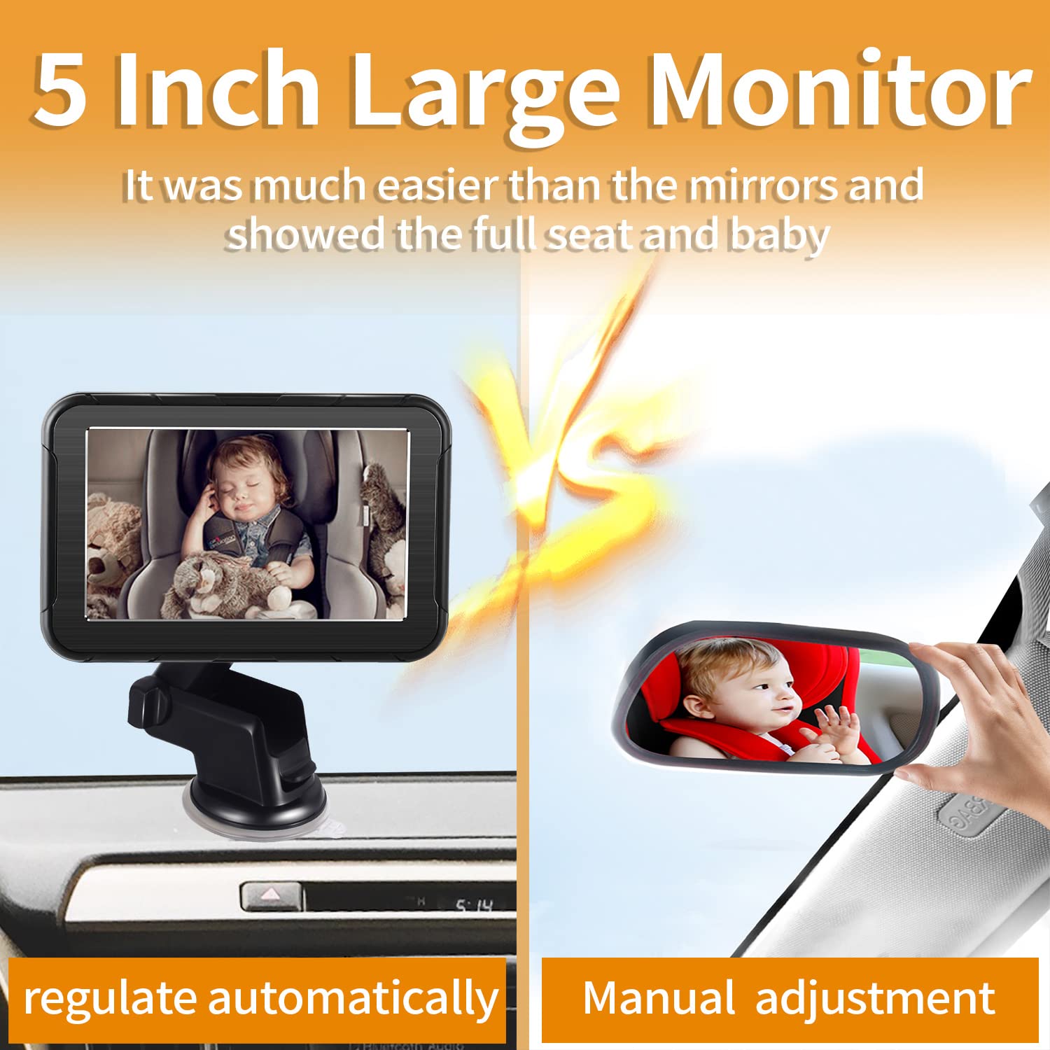 Baby Car Camera 360° Rotation for 2 Kids, 5 Inch Large Monitor HD 1080P Carseat Camera, Clear Night Vision