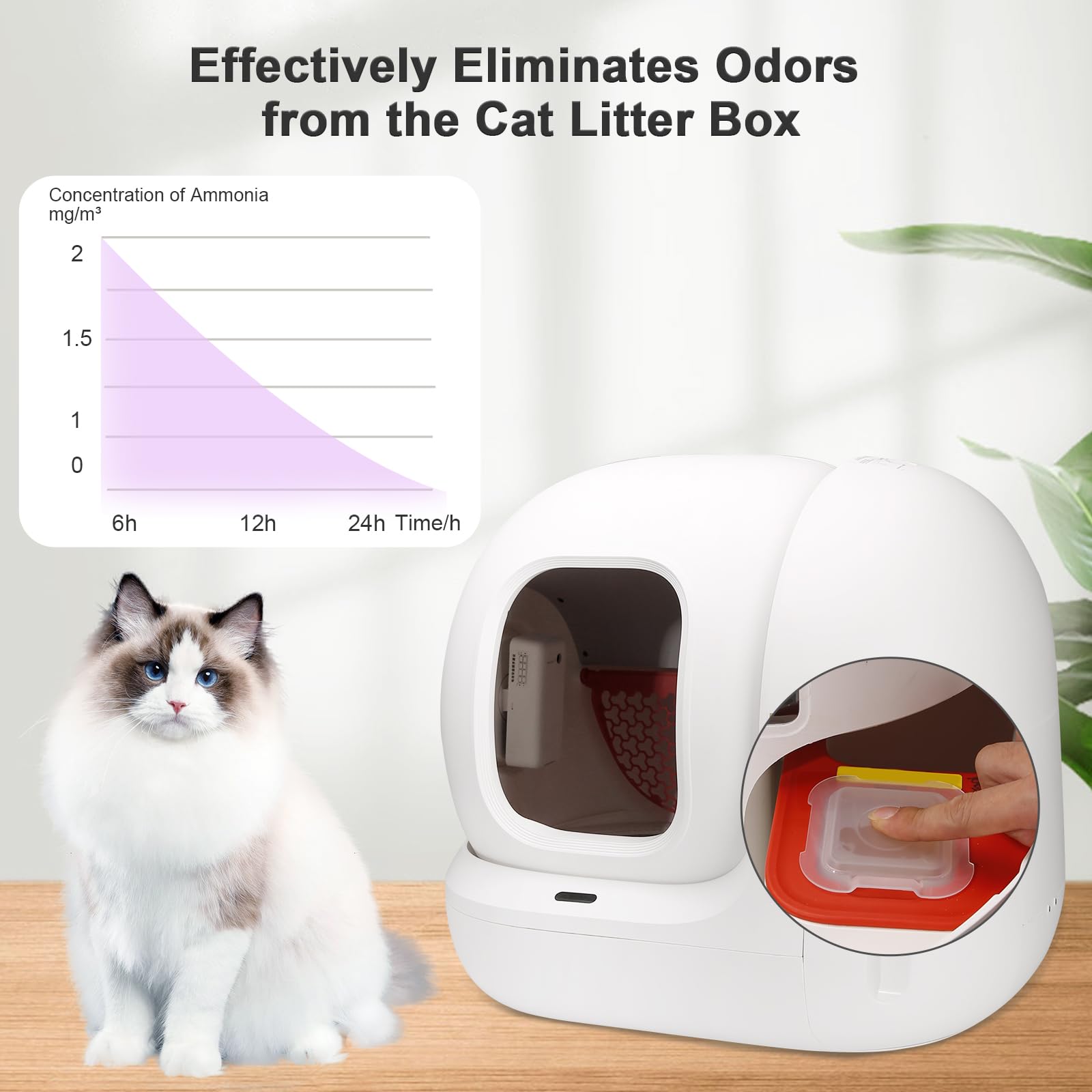 6 unidades N50 Eliminador de Olores 2.0 para Bandeja Sanitaria Autolimpiante Pura Max/Pura Max 2/Purobot Max Pro, Elimina los Olores Persistentes de las Mascotas