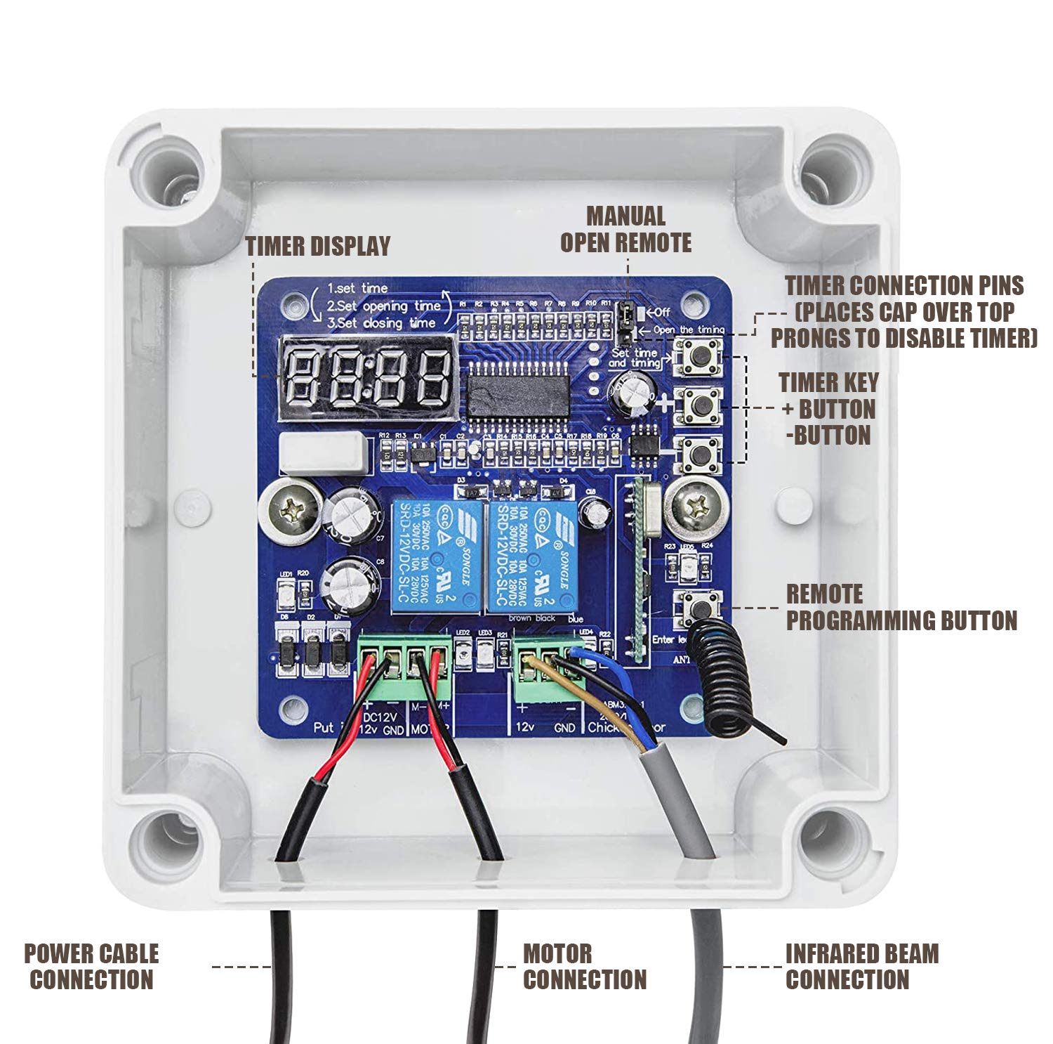 Apriporta Per Pollaio,Kit Di Apertura Automatica Per Porta Con Cursore 30x32cm Porta Per La Sicurezza Dei Polli (Timer)