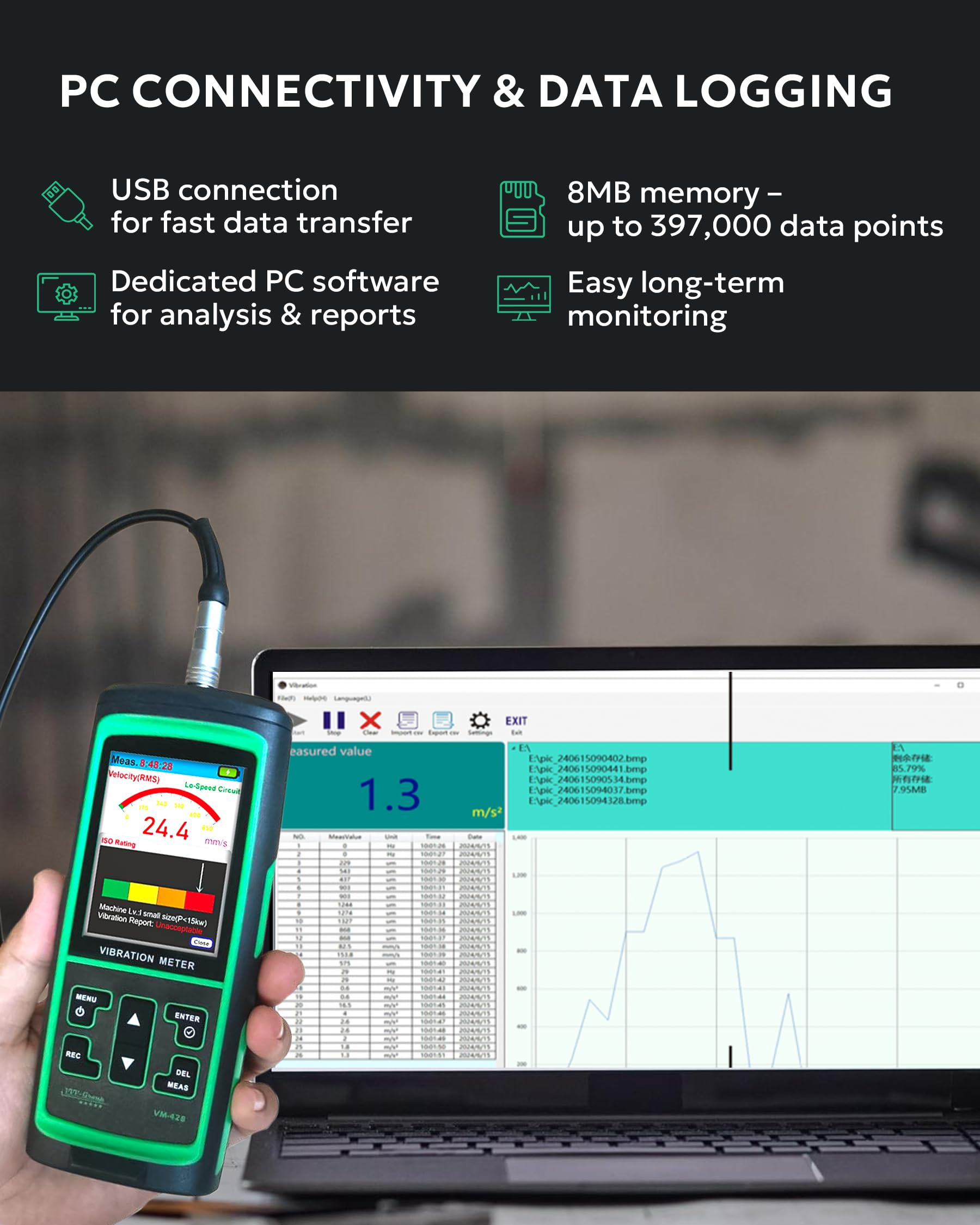 Industrial Vibration Meter – VM-428 Analyzer with External Sensor & PC Software, Acceleration 0.1–300 m/s², Velocity 1–850 mm/s, Displacement 1–3300 µm, 30Hz–14kHz, ISO Machine Rating — Amazon image 6
