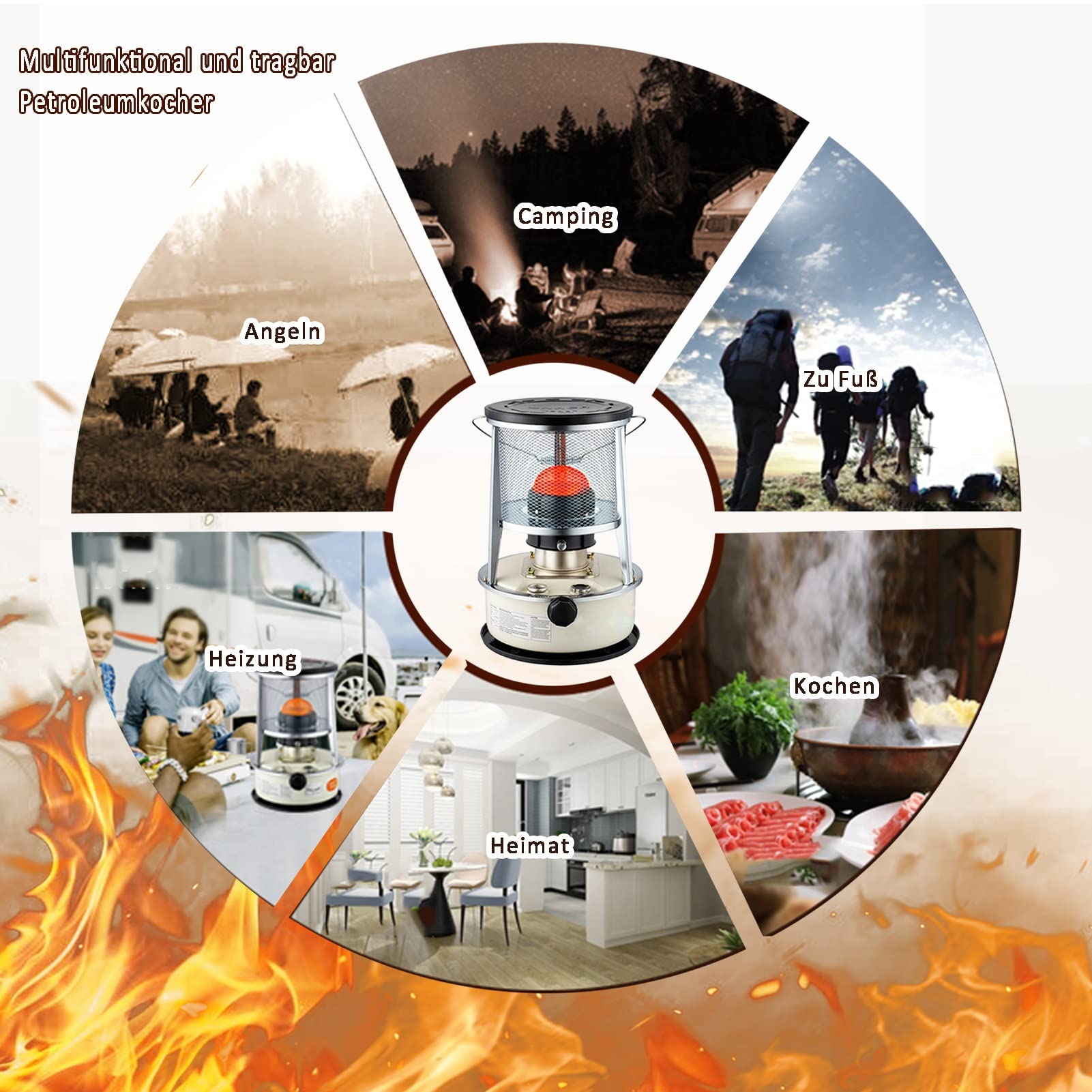 Petroleumofen für Innenräume,Ohne Strom Innen Petroliumheizer,Mobile Outdoor Camping Notkocher Petroleum Heizung Heizer,Effizienter geringer Energieverbrauch,6 Liter großes Fassungsvermögen