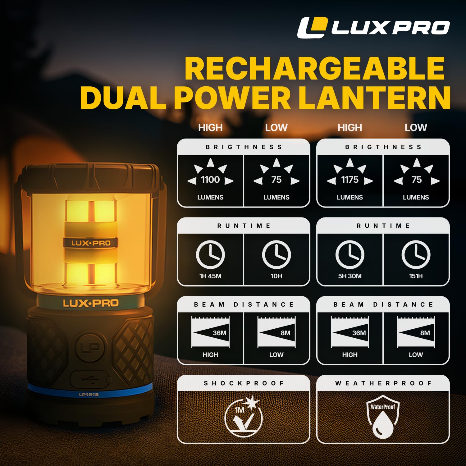 Amazon.com: LUXPRO Rechargeable Dual-Power 1100 Lumen LED Lantern