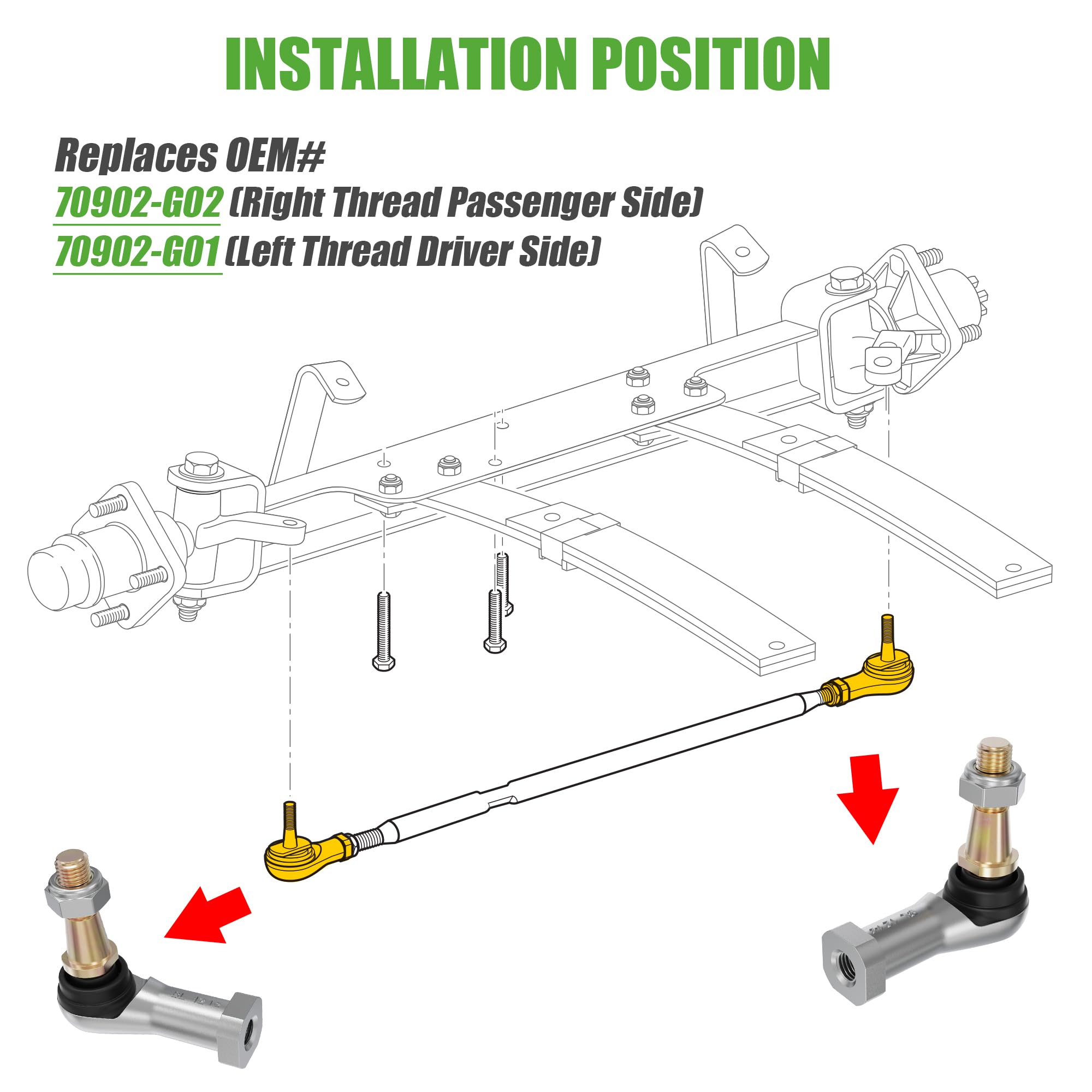 10L0L 2 Pack Golf Cart Ball Joint Tie Rod End Kit for 2001-Up EZGO TXT Electric & Gas, OEM Part # 70902-G01 70902-G02 (Driver & Passenger Side)