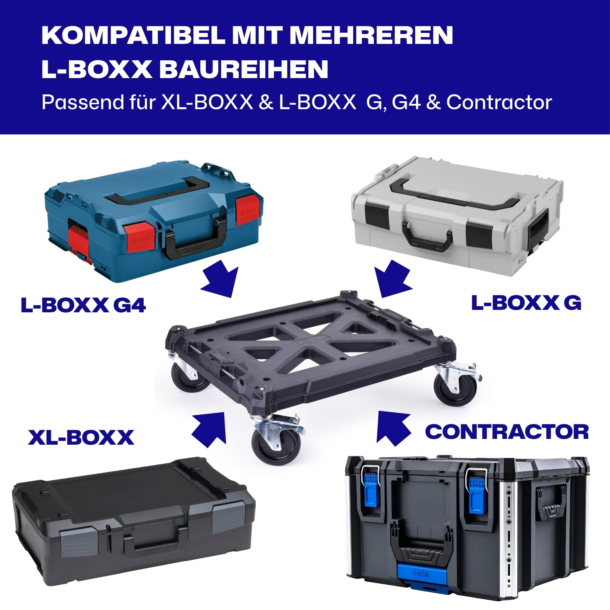 L-BOXX Roller Transportwagen für Werkzeugkoffer bis 200kg mit Bremse, mobil | für L-BOXX G und G4, XL-BOXX und L-BOXX Contractor, bis 200kg, 4x100mm Lenkrollen, 2 Bremsen, 559x432x170mm, 4 Zurrpunkte