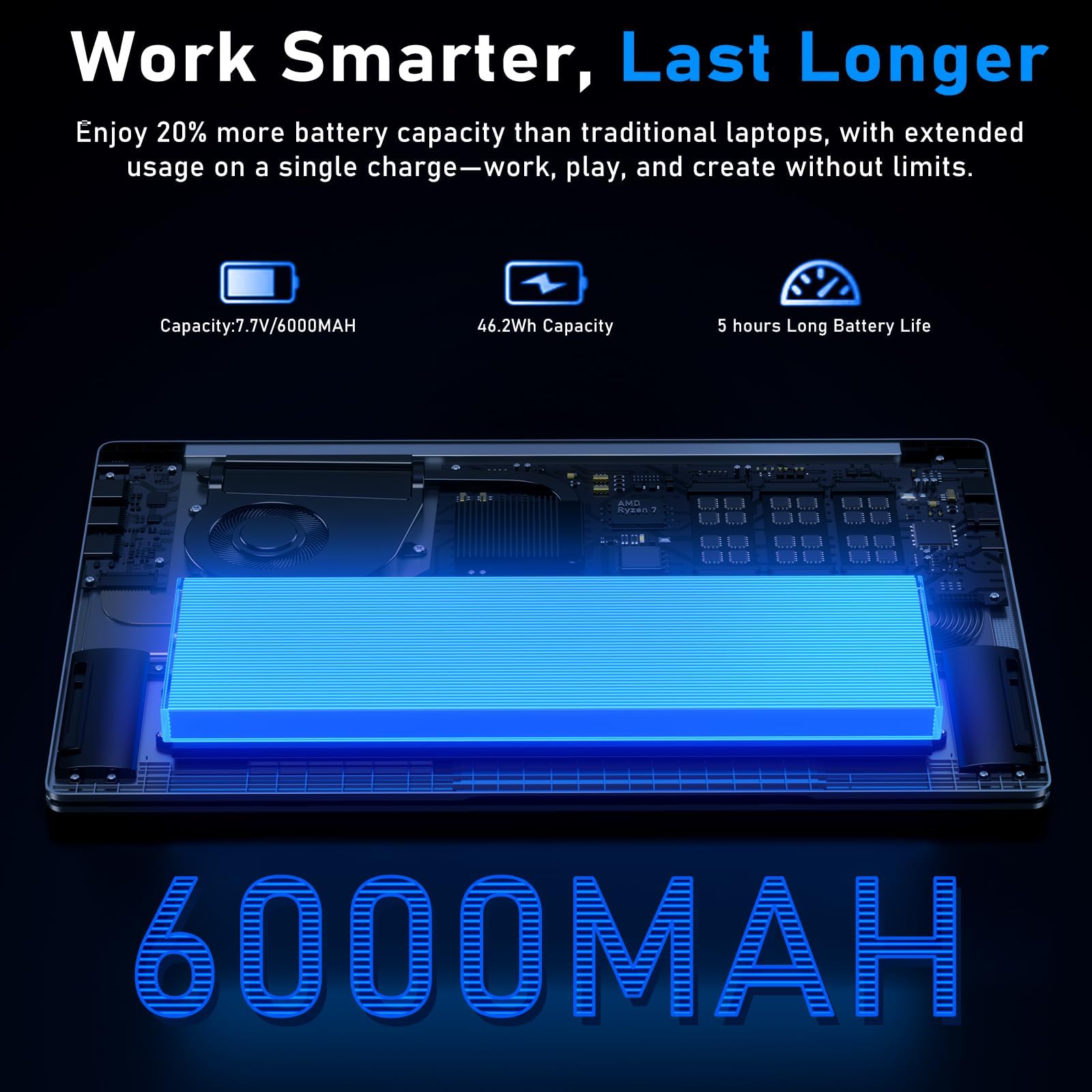 Amazon.co.jp: ゲーミングノートパソコン 15.6インチ ラップトップ