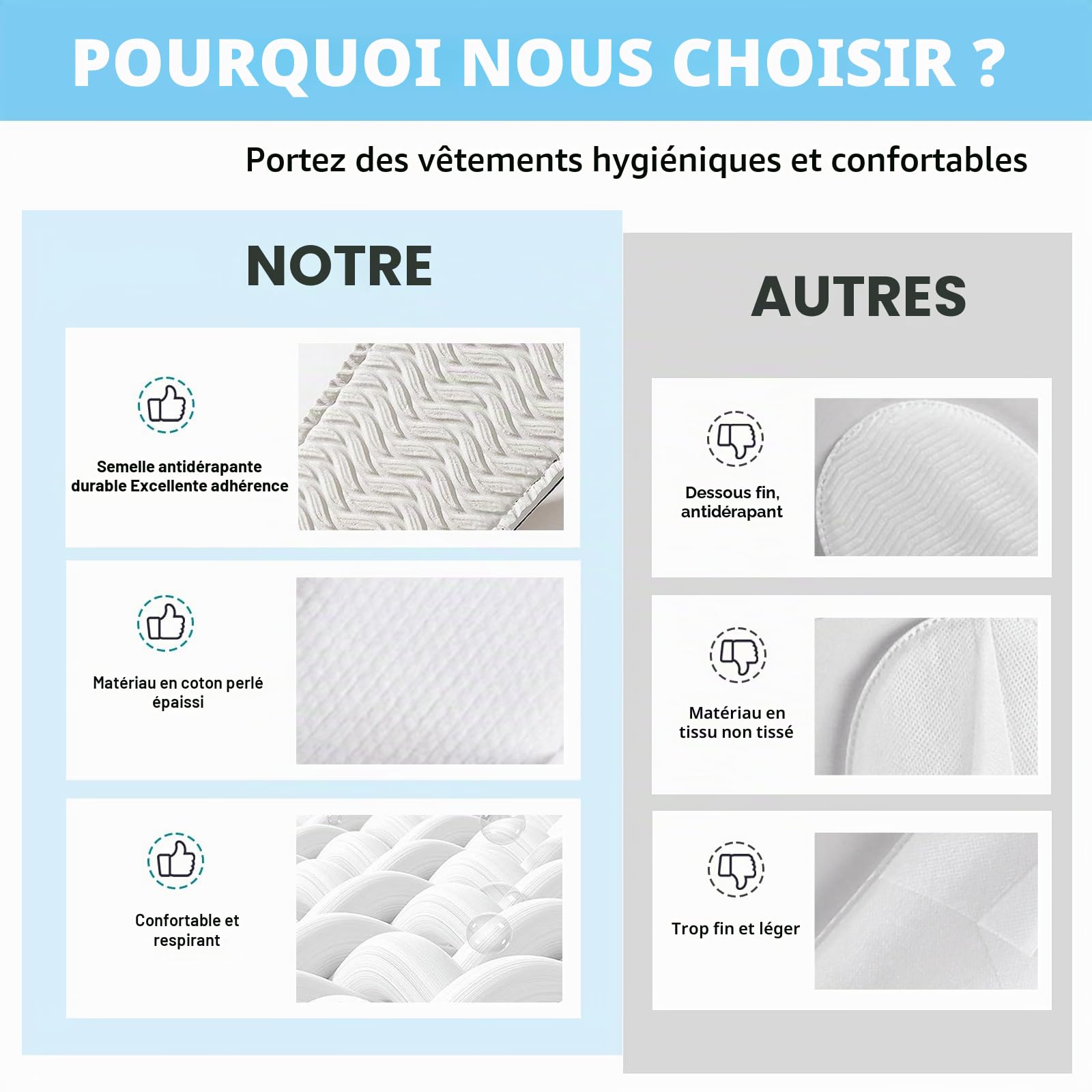 PORFOYO 20 Pièces Pantoufles D'hôtel, 5 Mm Paires De Pantoufles Portatives, Chausson Spa Hotel Lavable, Pour Hôtels Et Spa Maison Voyage