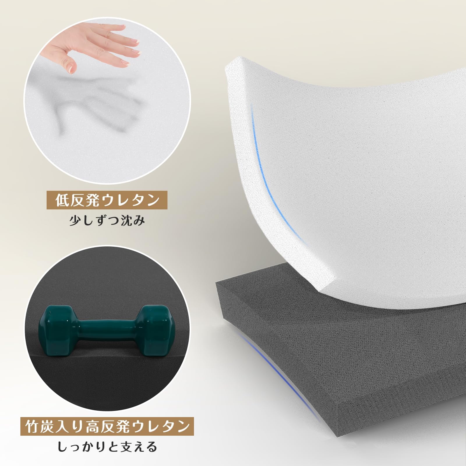 Amazon.co.jp: Shinnwa 座布団 クッション 低反発＋高反発 2重構造 50
