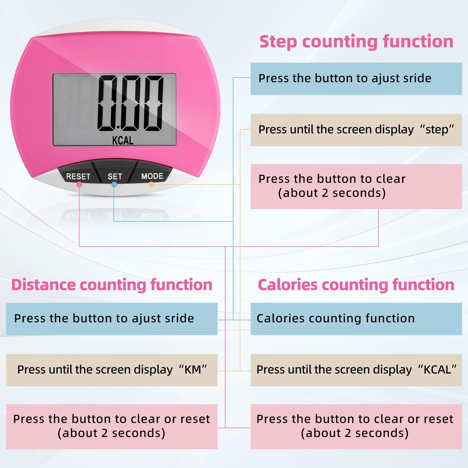 Weewooday Podomètre pour marche pas et kilomètres, simple à clipser pour la marche avec affichage numérique, traqueur portable, podomètre de poche en vrac pour hommes, femmes, adultes et personnes