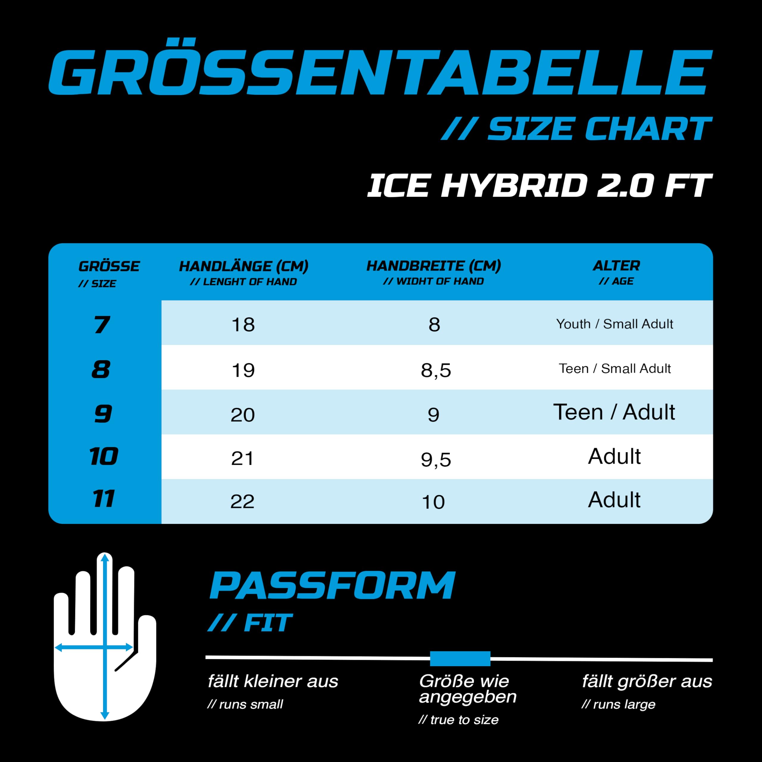 GRIPMODE Torwarthandschuhe Herren Ice Hybrid 2.0 FT - Fußball Torwarthandschuhe mit Belag aus Griptec® für jedes Wetter - Fußballhandschuhe für Kinder, Jugendliche & Erwachsene - Größe 7-11