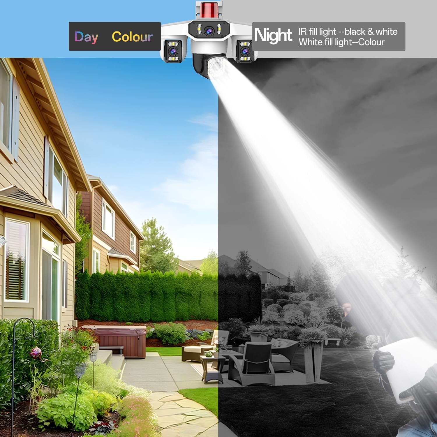 4MP Triple-Lens Outdoor Security Camera, 360° Pan/Tilt Coverage, Human Tracking & Night Vision, 2.4GHz WiFi, SD/Cloud Storage,2-Way Talk, Works with Mobile Apps & PCs - Image 7