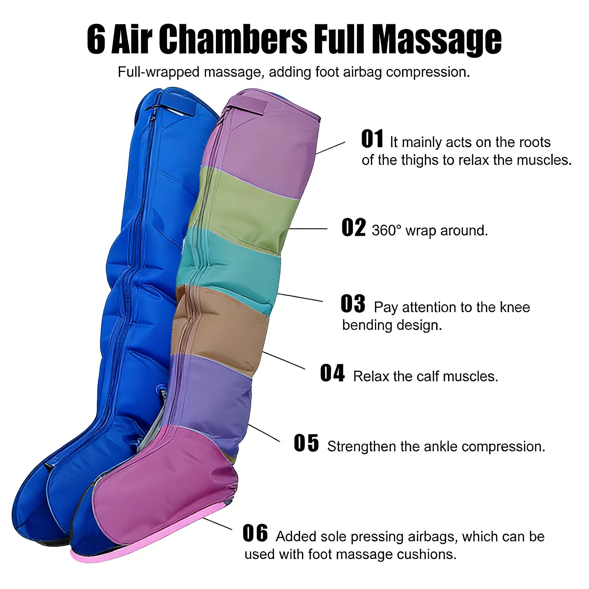 Pressoterapia Linfodrenaggio Per Casa Massaggiatore Gambe 6 Camere | Professionale, Presso Terapia Gambe Linfodrenante, Circolazione Sanguigna, Ideale Per Ufficio, Anziani, Sportivi, 30-240 mmHg