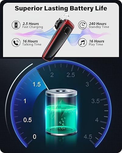 Miniatura 4 de Auricular Bluetooth - V5.0 Auricular inalámbrico manos libres incorporado con micrófono dual y cancelación de ruido, 10 días de tiempo en espera