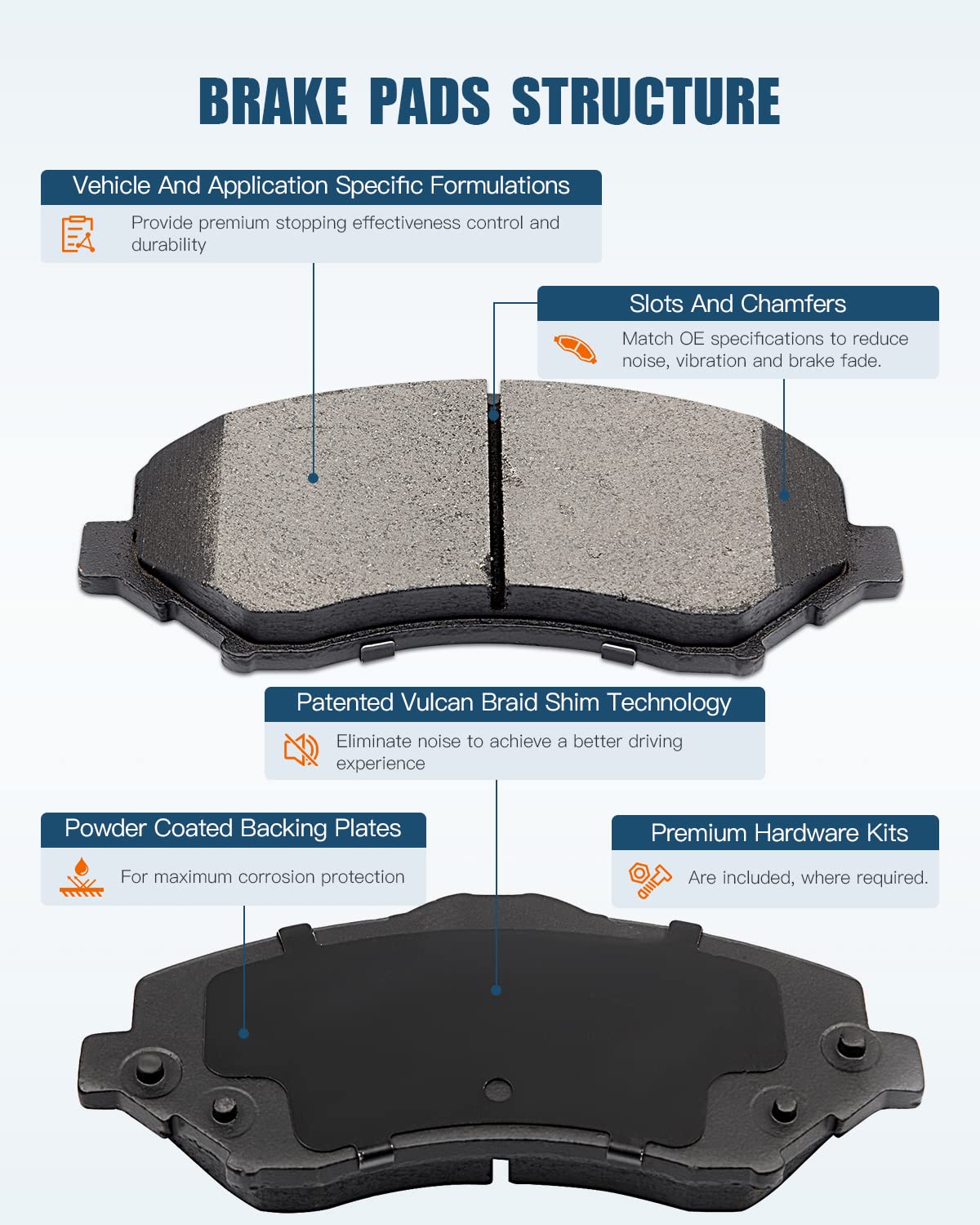 Brakes Pads for Chrysler Town & Country Journey 12" REAR Brake Rotors