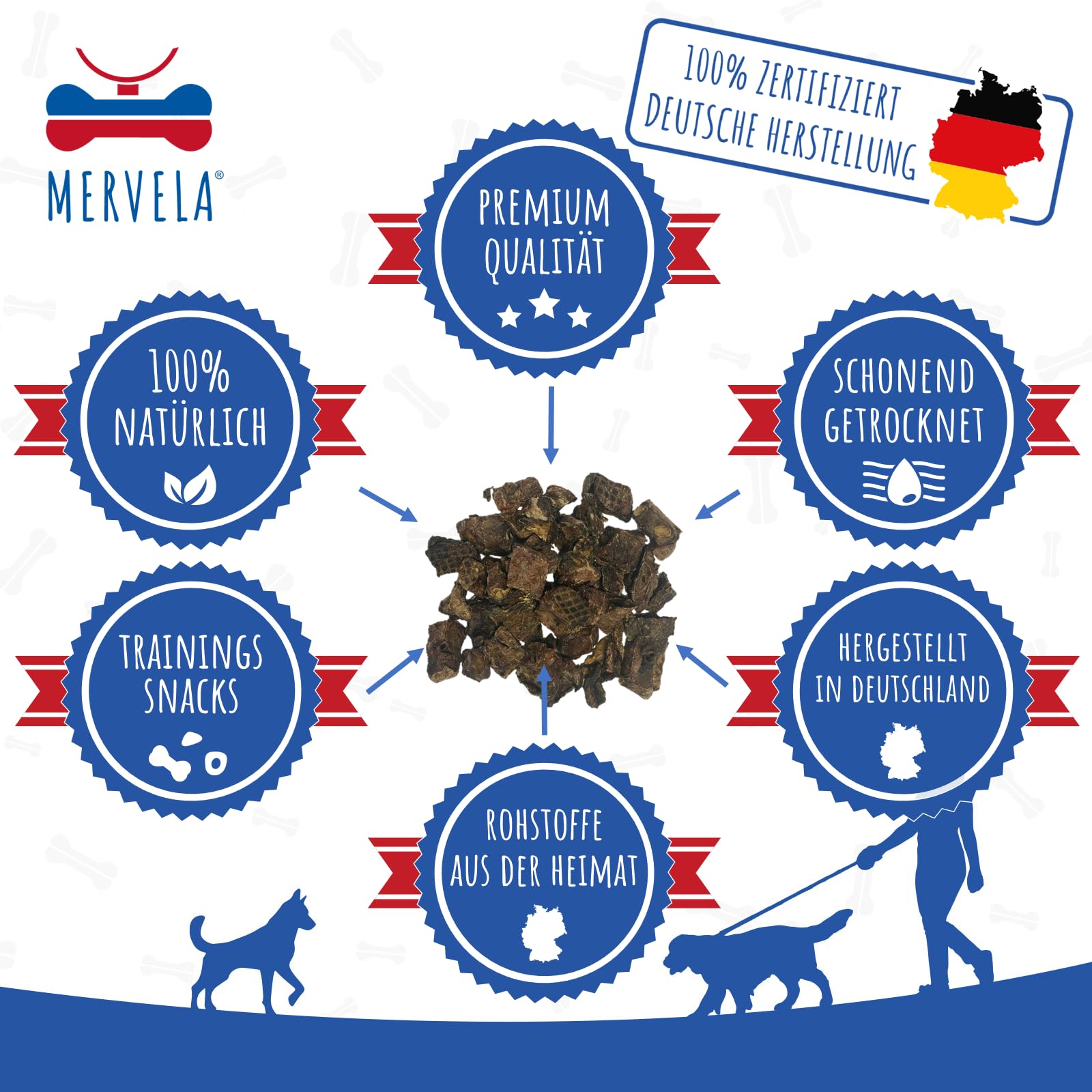 Pferdelunge für Hunde - Luftgetrocknete Trainingssnacks - 1 kg