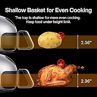 Vista 4 de Typhur Dome 2 AI - Freidora de aire extra grande mejorada con IA, con flujo de aire superior, freidora digital inteligente autolimpiante con cesta