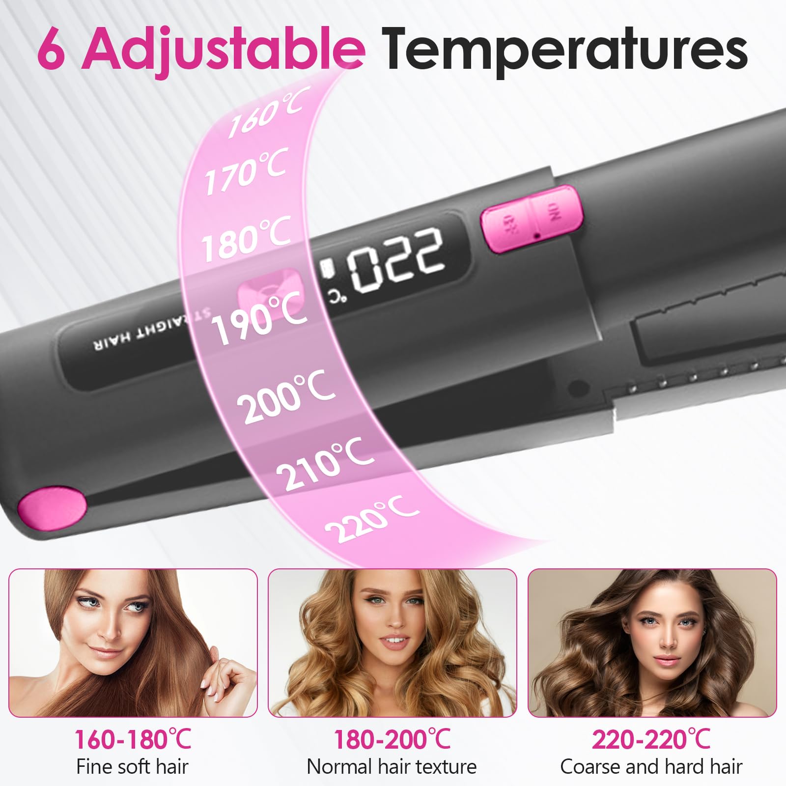 Piastra per Capelli Senza Fili, 2 in 1 Mini Piastra e Arricciacapelli Portatile, Ricaricabile USB, Riscaldamento Rapido, 6 Temperatura Regolabile, Piastra da Viaggio Capelli