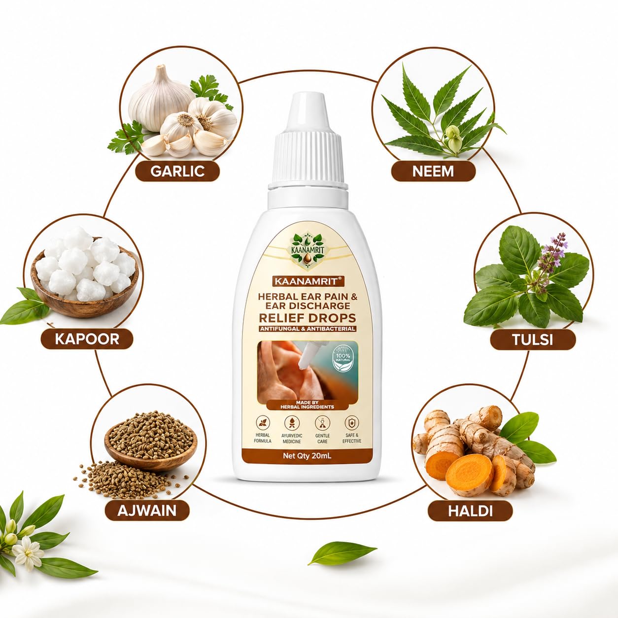 Herbal Ear Drops for Ear Pain & Ear Discharge Care | Ayurvedic Ear Care Oil with Neem, Tulsi, Haldi, Ajwain & Kapoor | Natural Herbal Formula | Daily Ear Hygiene Support | 20 ml (PACK OF 2) — Amazon image 3