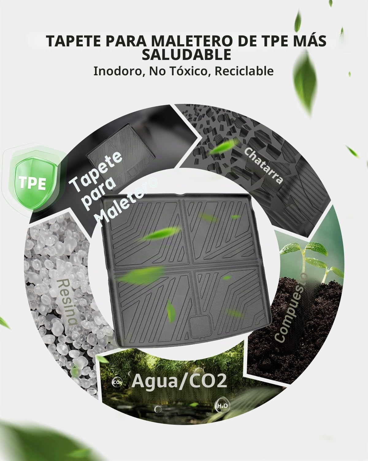 TPE Alfombrillas Maletero para VW Tiguan 3 MHEV/PHEV 2024-2026 | Alfombras Maletero Originales, Protector Maletero Antideslizantes e Impermeables, Funda Maletero con Bordes Elevados