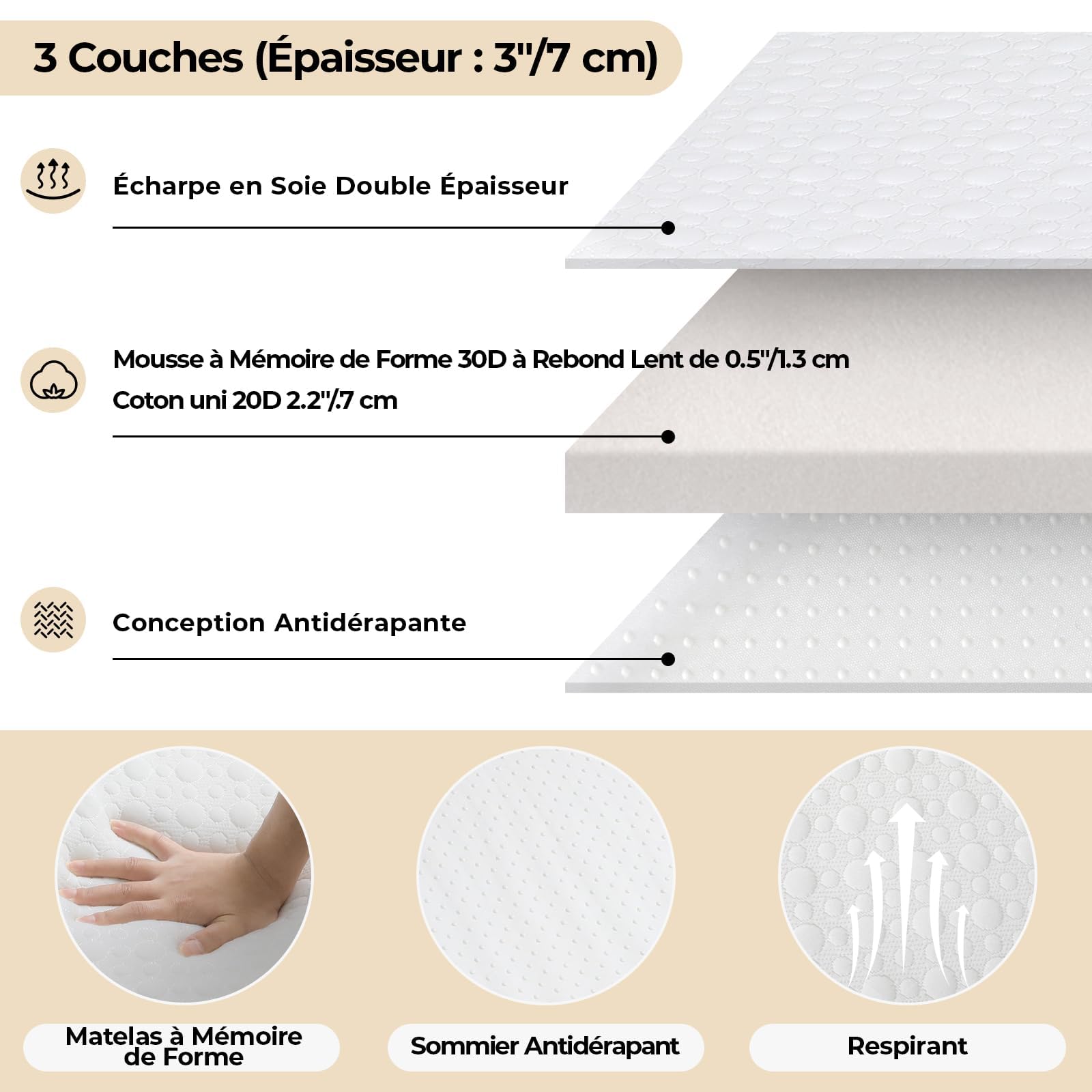 MAMIZO Lit Pliant 1 Personne 80 x 190 cm, Lit Pliable Adulte Portable | avec Matelas en Mousse Mémoire de 7cm,Lit d'Appoint Pliable,Lit Invité,Déplier et Utiliser,pour Bureau,Camping,Voyage,Hôpital