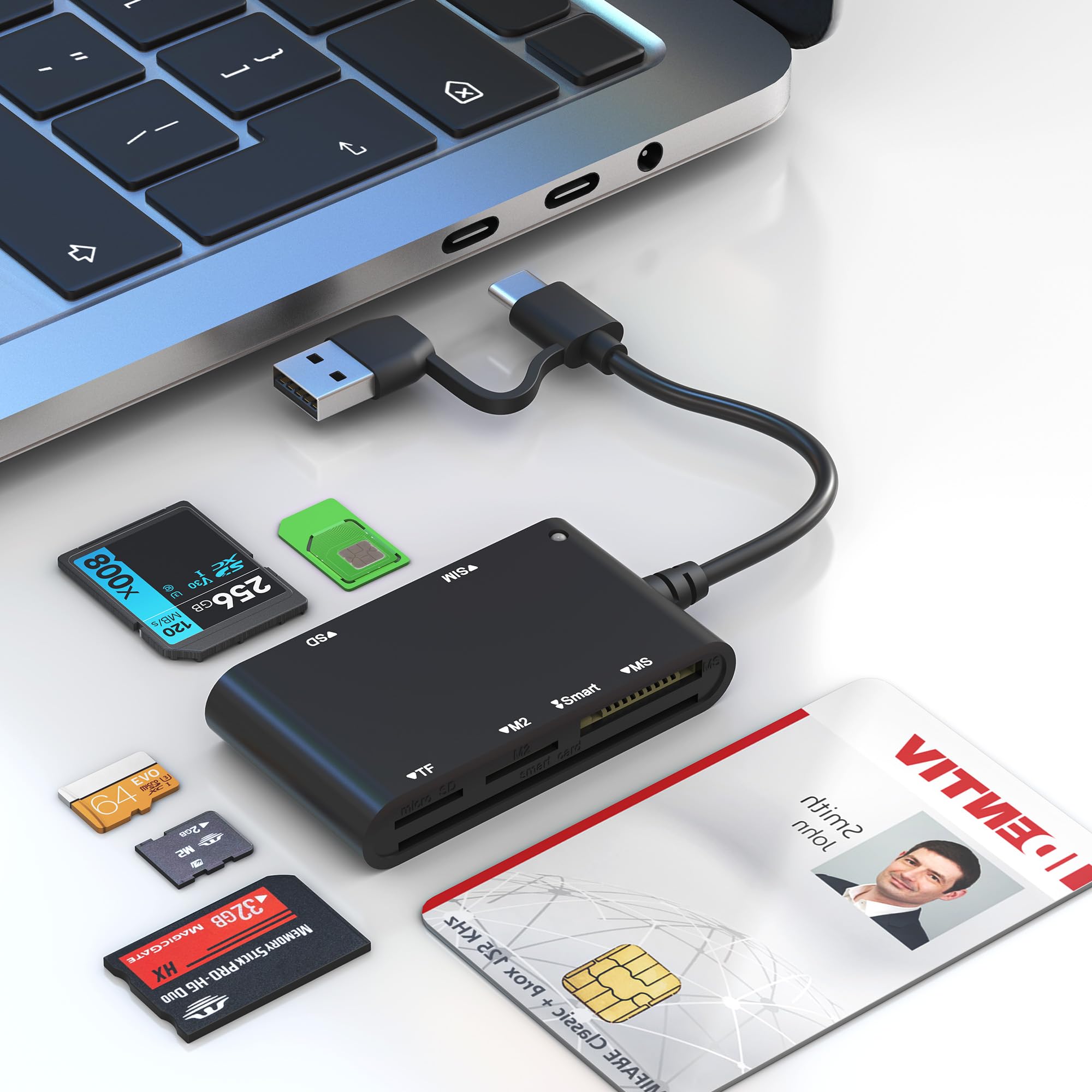 Amazon.co.jp: USB C/A SIMカードリーダー & CACリーダー ミリタリー