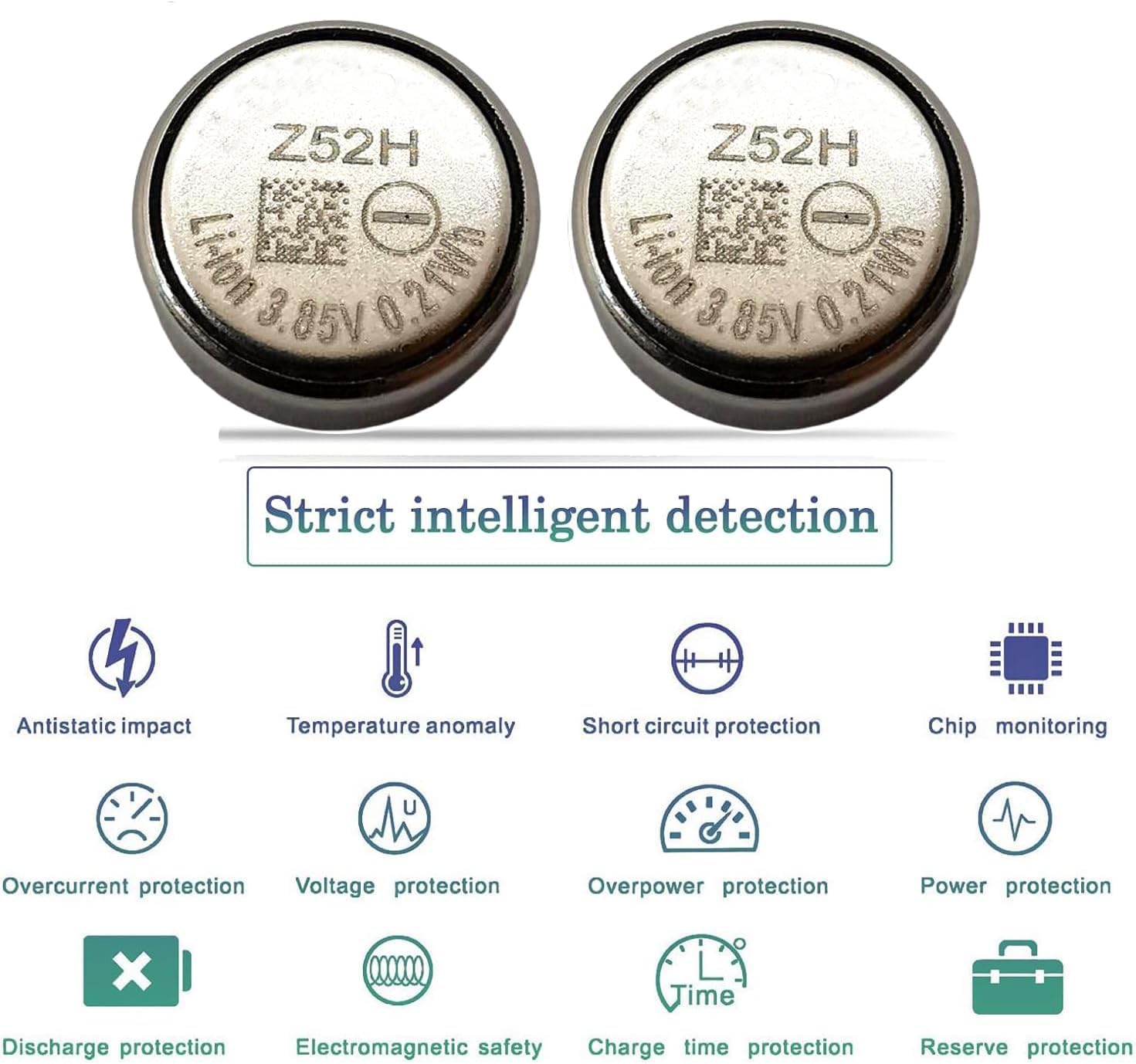 𝟮𝟬𝟮𝟲 𝗡𝗲𝘄 𝗨𝗽𝗴𝗿𝗮𝗱𝗲𝘀 Z52H Battery, Compatible with Sony LinkBuds S Truly Wireless Noise Canceling Earbud Headphones for WFLS900N/W WFLS900N/B WFLS900N/C Tools [2PCS]