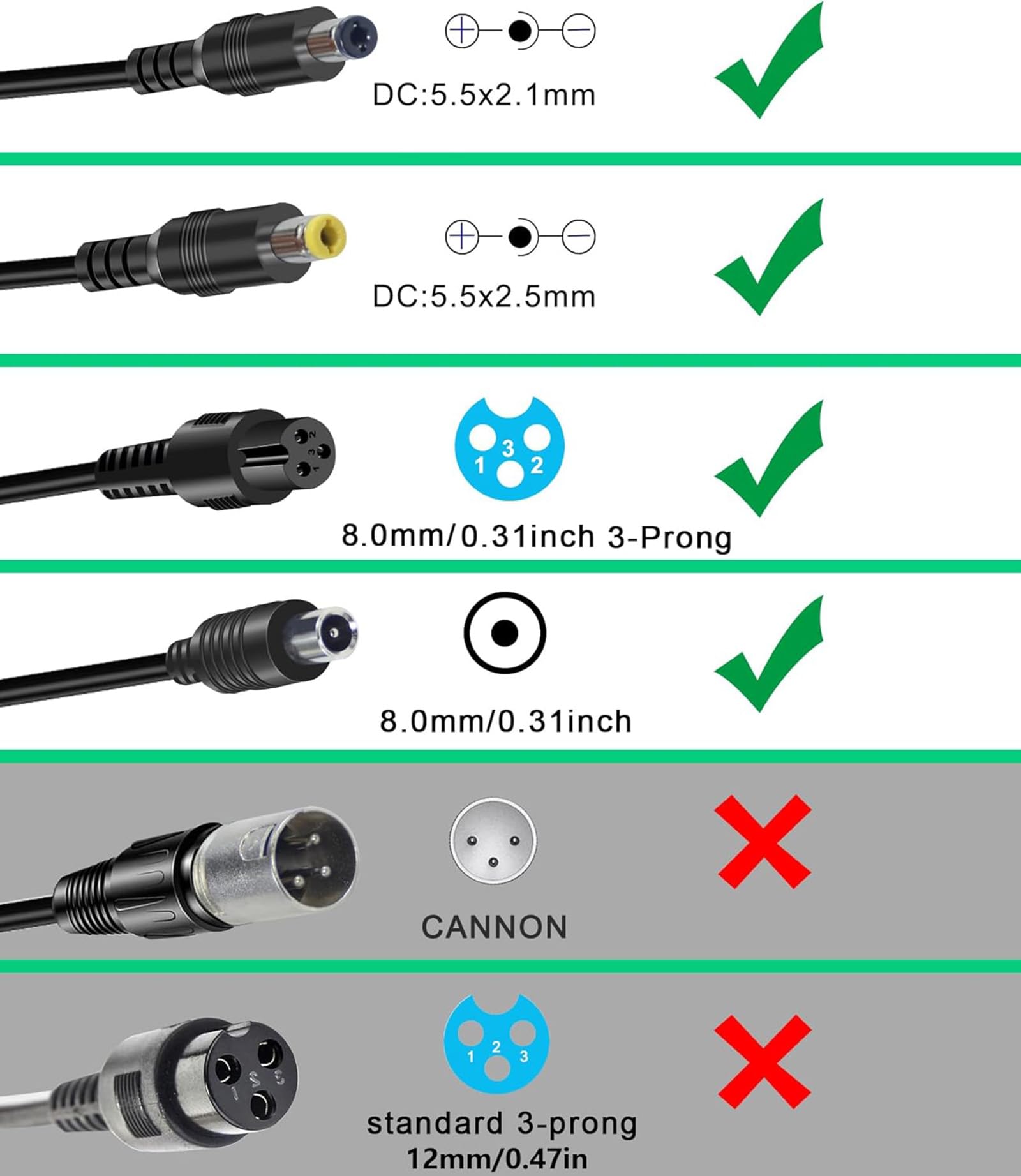 42V 2A 4-in-1 (4 Plugs) Replacement Scooter Charger for Jetson,Gotrax,Razor,Brid,Swagtron,Segway, Sisigad,Hiboy,Ninebot 36V Lithium-ion Battery