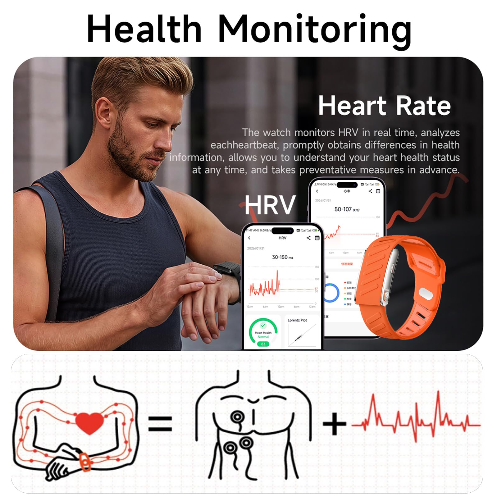 Aktivitätstracker Fitness Tracker ohne Display Fitness Armband Pulsmesser | Blutdruck Herzfrequenzmesser HRV SpO2 Schrittzähler 120+ Sportmodi Schlaftracker Smart Band Zwei Armbänder Kein Abo