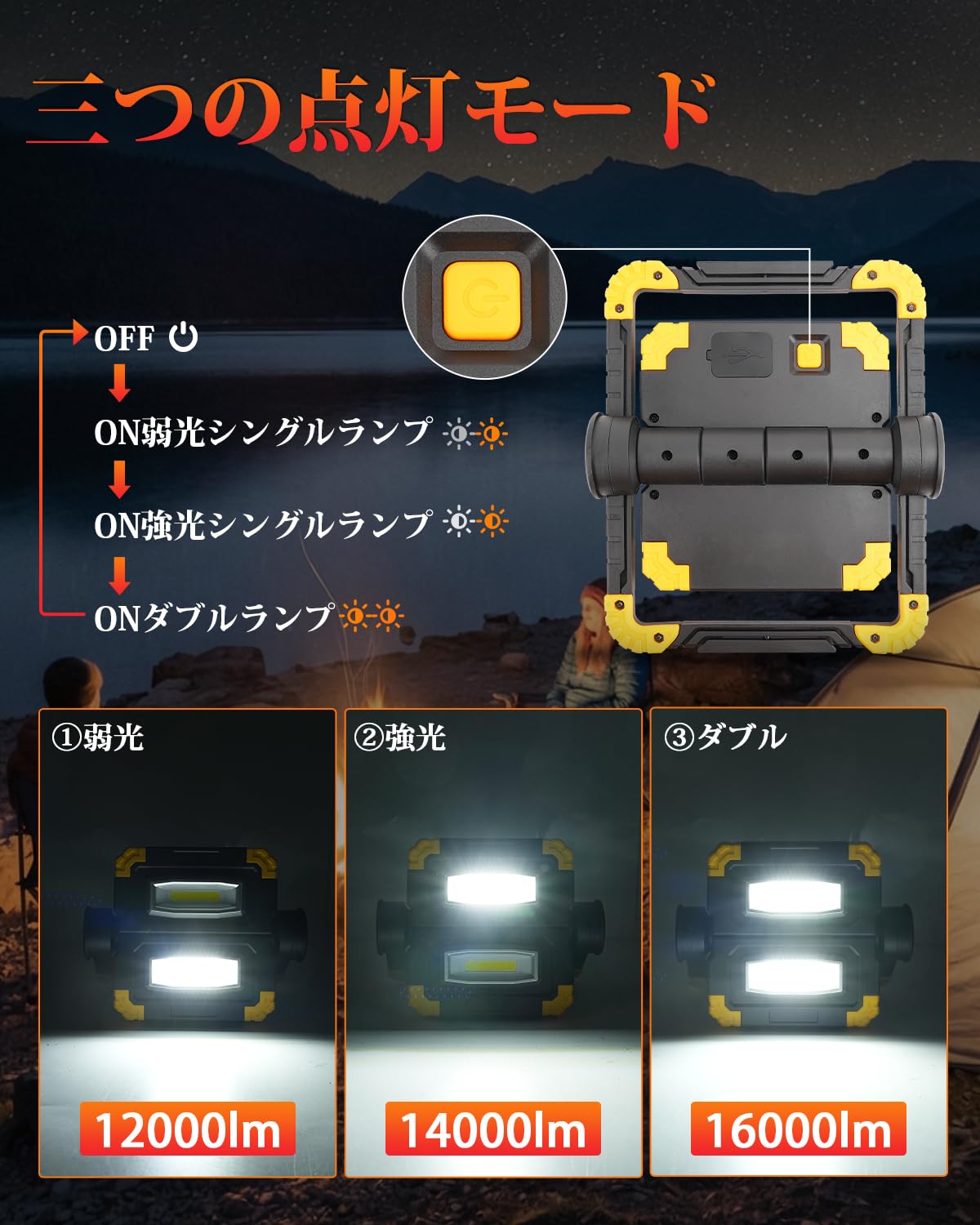 Amazon.co.jp: 【防災用品】北澤商事 led投光器 投光器 屋外用 充電式