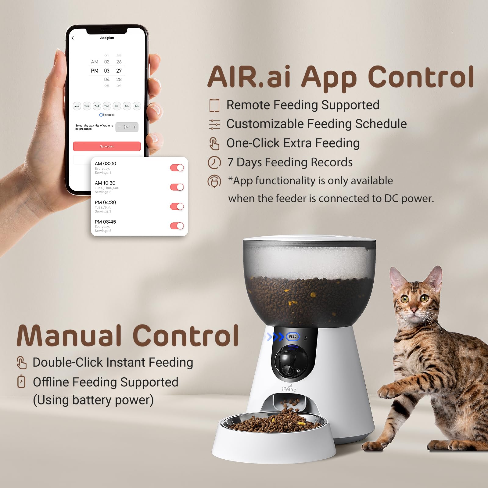 iPettie F4-C Smart Automatic Pet Feeder with 160° Wide-Angle Camera, 5G WiFi Connectivity, 2K HD, Motion & Sound Detection, 2-Way Voice Interaction, Night Vision, Stainless Steel Food Dispenser