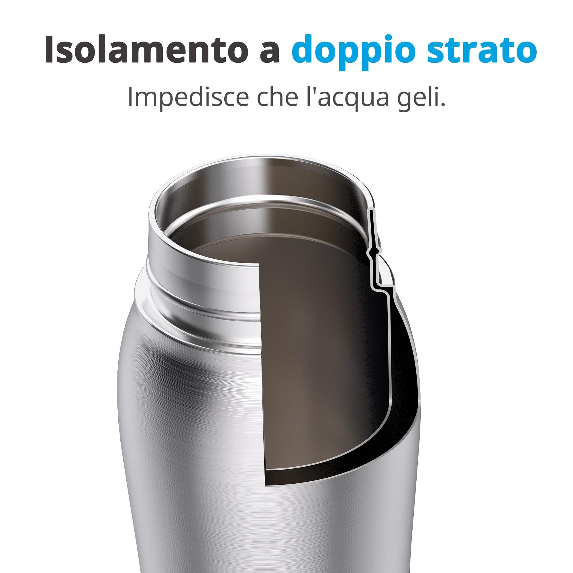 Borraccia Termica per Cani, 750 ml, Doppia Parete, per Passeggiate | 12 h caliente & 24 h frío, Cuenco plegable de silicona, Antifugas, Acero inox 304, Sin BPA, Para perros de todos los tamaños