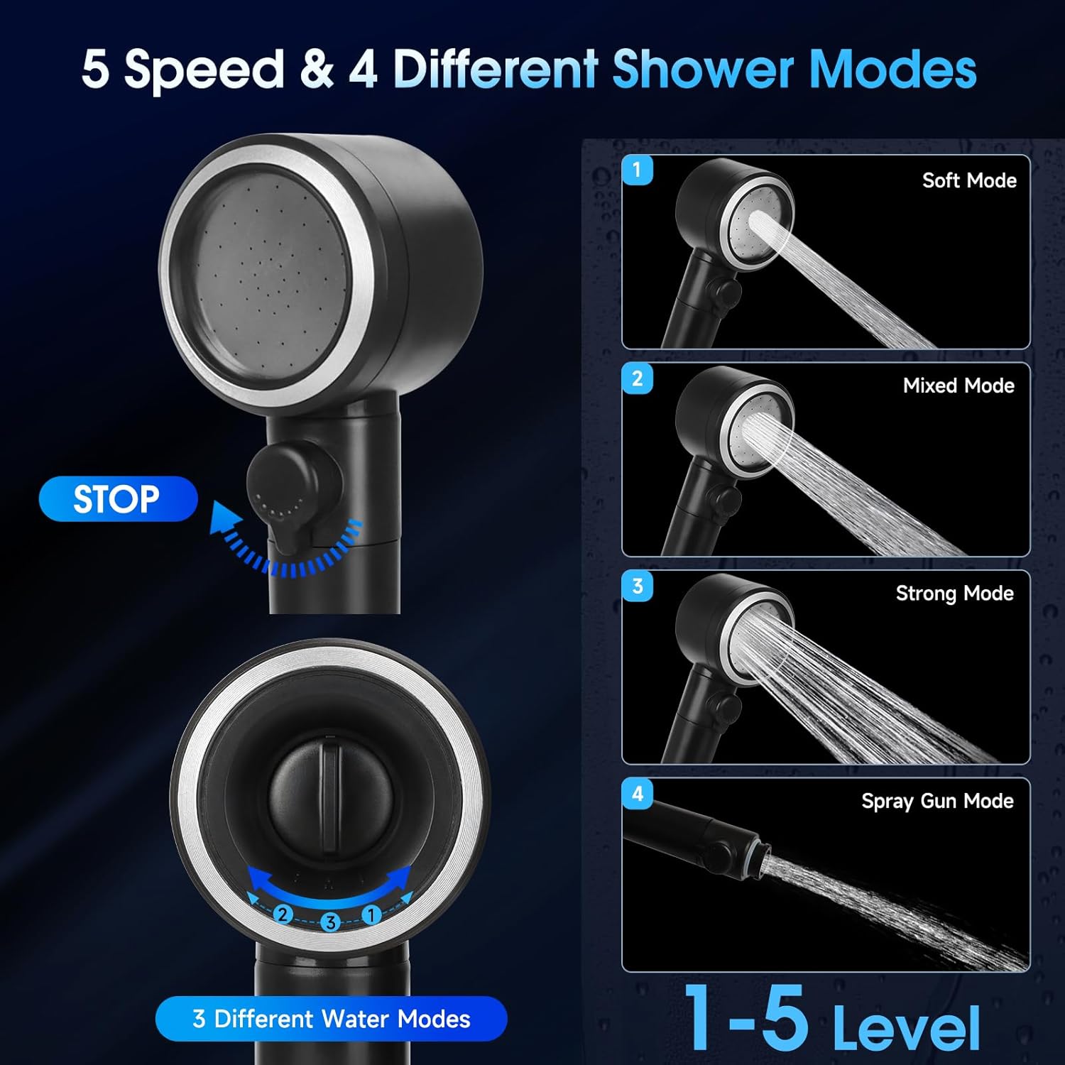 Portable Shower with Water Heater–Camping Shower Pump with 8000mAh Battery, 5-Speed Settings, LCD Display, 6L/min, IPX8–Portable Shower Head for Camping, Hiking, Car, Pets